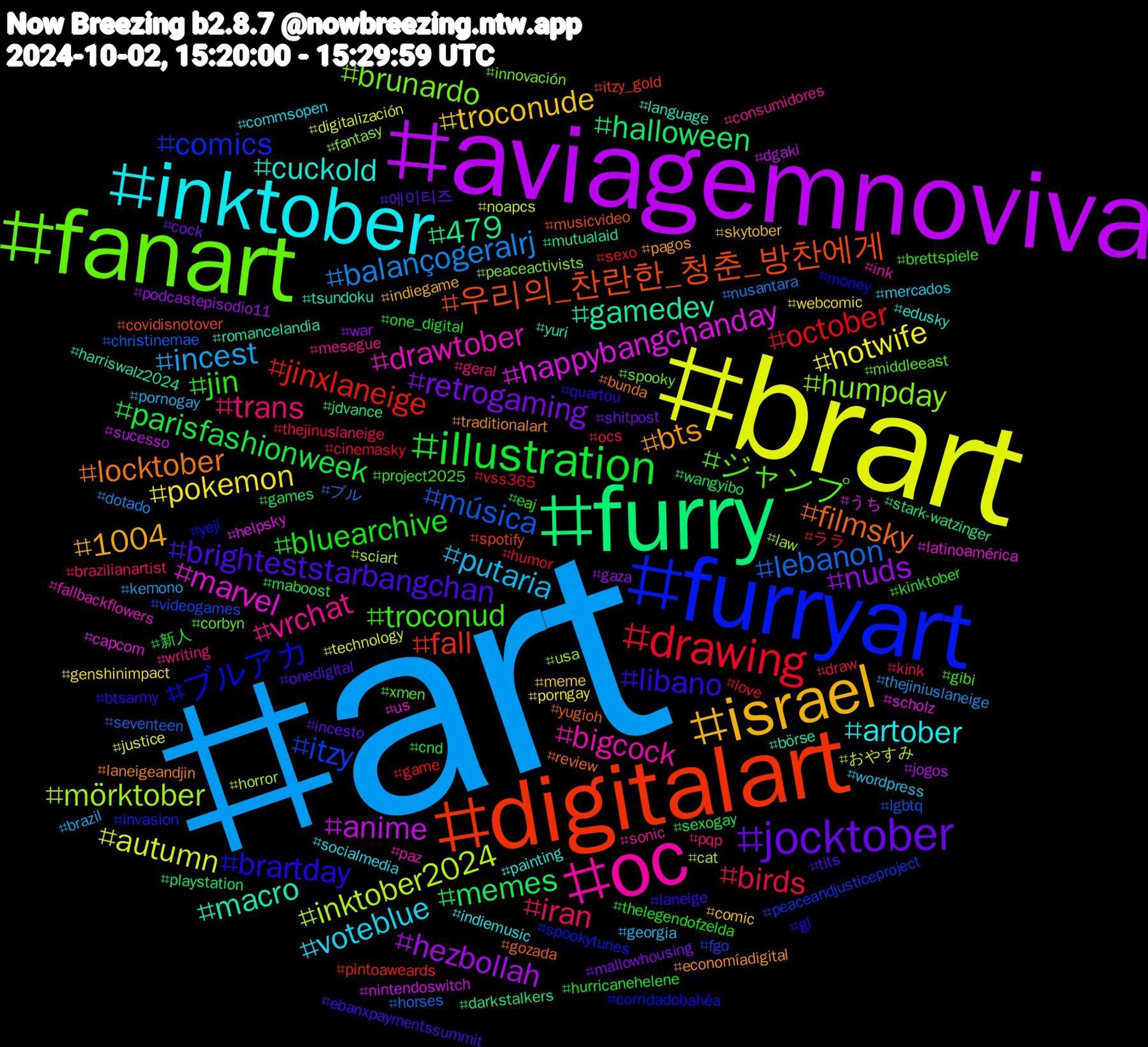 Hashtag Cloud; its hashtagged words/phrases (sorted by weighted frequency, descending):  art, brart, aviagemnoviva, furry, digitalart, furryart, fanart, oc, inktober, israel, jocktober, illustration, drawing, lebanon, inktober2024, happybangchanday, gamedev, filmsky, brartday, troconud, trans, putaria, pokemon, nuds, memes, jinxlaneige, itzy, humpday, drawtober, cuckold, bts, brighteststarbangchan, bluearchive, birds, balançogeralrj, autumn, anime, 479, 우리의_찬란한_청춘_방찬에게, ブルアカ, ジャンプ, vrchat, voteblue, troconude, retrogaming, parisfashionweek, october, música, mörktober, marvel, macro, locktober, libano, jin, iran, incest, hotwife, hezbollah, halloween, fall, comics, brunardo, bigcock, artober, 1004, 에이티즈, 新人, ララ, ブル, おやすみ, うち, yuri, yugioh, yeji, xmen, writing, wordpress, webcomic, war, wangyibo, vss365, videogames, usa, us, tsundoku, traditionalart, tits, thelegendofzelda, thejinuslaneige, thejiniuslaneige, technology, sucesso, stark-watzinger, spotify, spookytunes, spooky, sonic, socialmedia, skytober, shitpost, sexogay, sexo, seventeen, sciart, scholz, romancelandia, review, quartou, project2025, pqp, pornogay, porngay, podcastepisodio11, playstation, pintoaweards, peaceandjusticeproject, peaceactivists, paz, painting, pagos, onedigital, one_digital, ocs, nusantara, noapcs, nintendoswitch, mutualaid, musicvideo, money, middleeast, mesegue, mercados, meme, mallowhousing, maboost, love, lgbtq, law, latinoamérica, language, laneigeandjin, laneige, kinktober, kink, kemono, justice, jogos, jdvance, itzy_gold, invasion, innovación, ink, indiemusic, indiegame, incesto, hurricanehelene, humor, horses, horror, helpsky, harriswalz2024, gozada, gl, gibi, geral, georgia, genshinimpact, gaza, games, game, fgo, fantasy, fallbackflowers, edusky, economíadigital, ebanxpaymentssummit, eaj, draw, dotado, digitalización, dgaki, darkstalkers, covidisnotover, corridadobahêa, corbyn, consumidores, commsopen, comic, cock, cnd, cinemasky, christinemae, cat, capcom, börse, bunda, btsarmy, brettspiele, brazilianartist, brazil