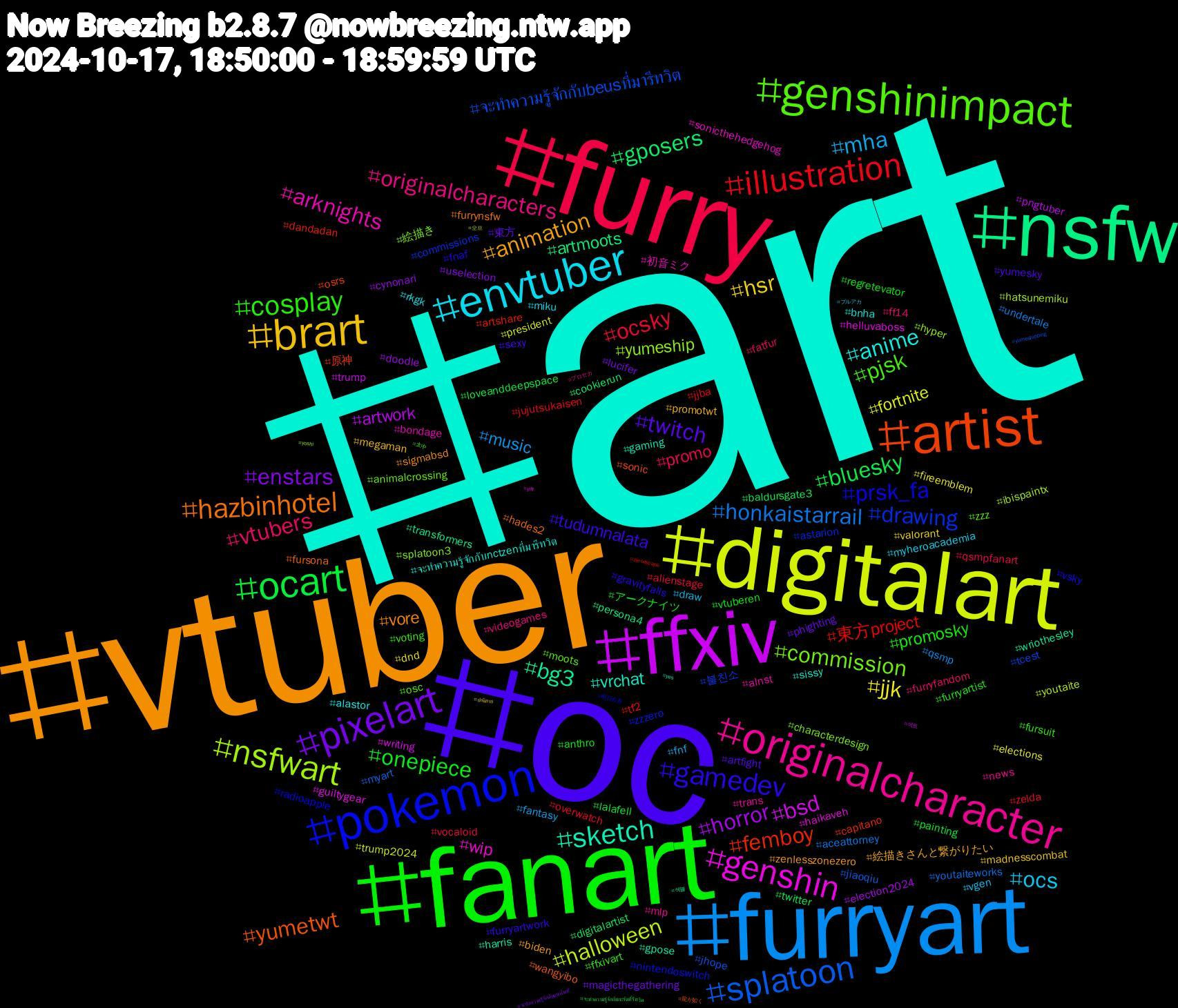 Hashtag Cloud; its hashtagged words/phrases (sorted by weighted frequency, descending):  art, vtuber, oc, fanart, furry, furryart, digitalart, ffxiv, nsfw, artist, pokemon, genshinimpact, originalcharacter, envtuber, brart, pixelart, ocart, illustration, splatoon, nsfwart, genshin, sketch, hazbinhotel, gamedev, cosplay, vtubers, mha, jjk, horror, gposers, femboy, drawing, commission, arknights, anime, animation, twitch, onepiece, ocsky, honkaistarrail, halloween, bsd, bg3, yumetwt, prsk_fa, pjsk, originalcharacters, ocs, hsr, enstars, bluesky, 東方project, จะทำความรู้จักกับbeusที่มารีทวิต, yumeship, wip, vrchat, vore, tudumnalata, promosky, promo, music, fortnite, artwork, artmoots, 原神, zzzero, zzz, trans, rkgk, promotwt, phighting, painting, overwatch, myart, hatsunemiku, guiltygear, gpose, fursona, fnaf, ffxivart, ff14, draw, dnd, cynonari, baldursgate3, artshare, 블친소, 絵描き, 初音ミク, จะทำความรู้จักกับnctzenที่มารีทวิต, zenlesszonezero, yumesky, vtuberen, vocaloid, undertale, trump2024, trump, transformers, sonic, radioapple, osc, news, myheroacademia, madnesscombat, lucifer, loveanddeepspace, jjba, jhope, hyper, haikaveh, gaming, furrynsfw, furryartwork, furryartist, fatfur, fantasy, elections, election2024, cookierun, capitano, astarion, animalcrossing, alnst, alastor, 絵描きさんと繋がりたい, 東方, アークナイツ, zelda, youtaiteworks, youtaite, writing, wriothesley, wangyibo, vsky, voting, videogames, vgen, valorant, uselection, twitter, tf2, tcest, splatoon3, sonicthehedgehog, sissy, sigmabsd, sexy, regretevator, qsmpfanart, qsmp, president, pngtuber, persona4, osrs, nintendoswitch, moots, mlp, miku, megaman, magicthegathering, lalafell, jujutsukaisen, jiaoqiu, ibispaintx, helluvaboss, harris, hades2, gravityfalls, fursuit, furryfandom, fnf, fireemblem, doodle, digitalartist, dandadan, commissions, characterdesign, bondage, bnha, biden, artfight, anthro, alienstage, aceattorney, 오프, 섹트, 섹블, 龍が如く, 明日方舟, 太中, プロセカ, ブルアカ, ปกนิยาย, จะทำความรู้จักกับคนที่มารี, จะทำความรู้จักกับกะรัตที่รีทวิต, zeroescape, yumeshipping, yoshi, yiff, yes