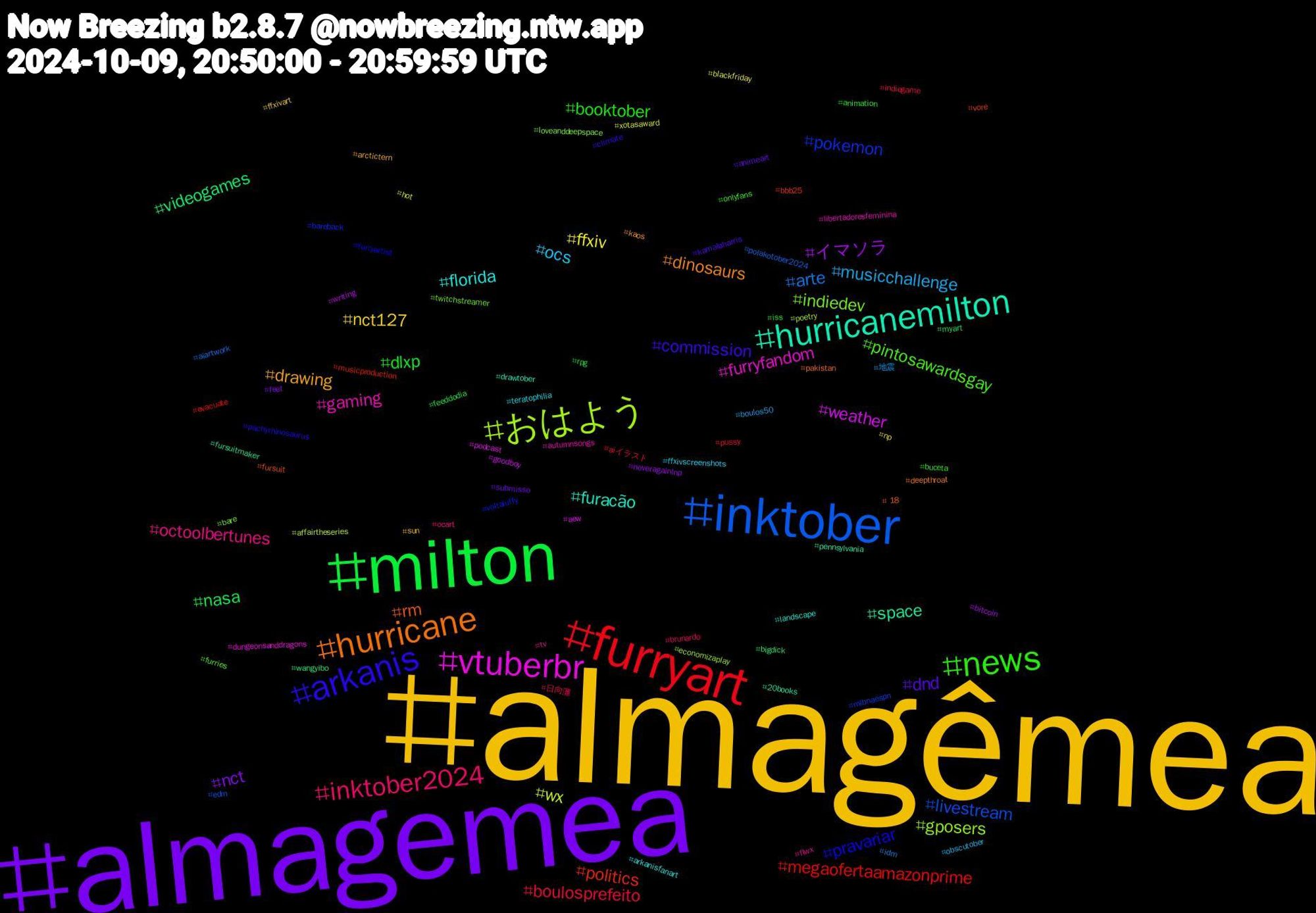 Hashtag Cloud; its hashtagged words/phrases (sorted by weighted frequency, descending):  almagêmea, almagemea, milton, furryart, inktober, おはよう, vtuberbr, hurricanemilton, hurricane, arkanis, news, inktober2024, musicchallenge, ffxiv, イマソラ, videogames, politics, pokemon, indiedev, gaming, florida, drawing, dnd, dlxp, boulosprefeito, arte, wx, weather, space, rm, pravariar, pintosawardsgay, octoolbertunes, ocs, nct127, nct, nasa, megaofertaamazonprime, livestream, gposers, furryfandom, furacão, dinosaurs, commission, booktober, 日向灘, 地震, xotasaward, writing, wangyibo, vore, voltaluffy, twitchstreamer, tv, teratophilia, sun, submisso, rpg, pussy, polakotober2024, poetry, podcast, pennsylvania, pakistan, pachyrhinosaurus, onlyfans, ocart, obscutober, np, neveragainlnp, myart, musicproduction, mlbnaespn, loveanddeepspace, libertadoresfeminina, landscape, kaos, kamalaharris, iss, indiegame, idm, hot, goodboy, fursuitmaker, fursuit, furryartist, furries, flwx, ffxivscreenshots, ffxivart, feet, feeddodia, evacuate, edm, economizaplay, dungeonsanddragons, drawtober, deepthroat, climate, buceta, brunardo, boulos50, blackfriday, bitcoin, bigdick, bbb25, bareback, bare, autumnsongs, arkanisfanart, arctictern, animeart, animation, aiイラスト, aiartwork, affairtheseries, aew, 20books, +18