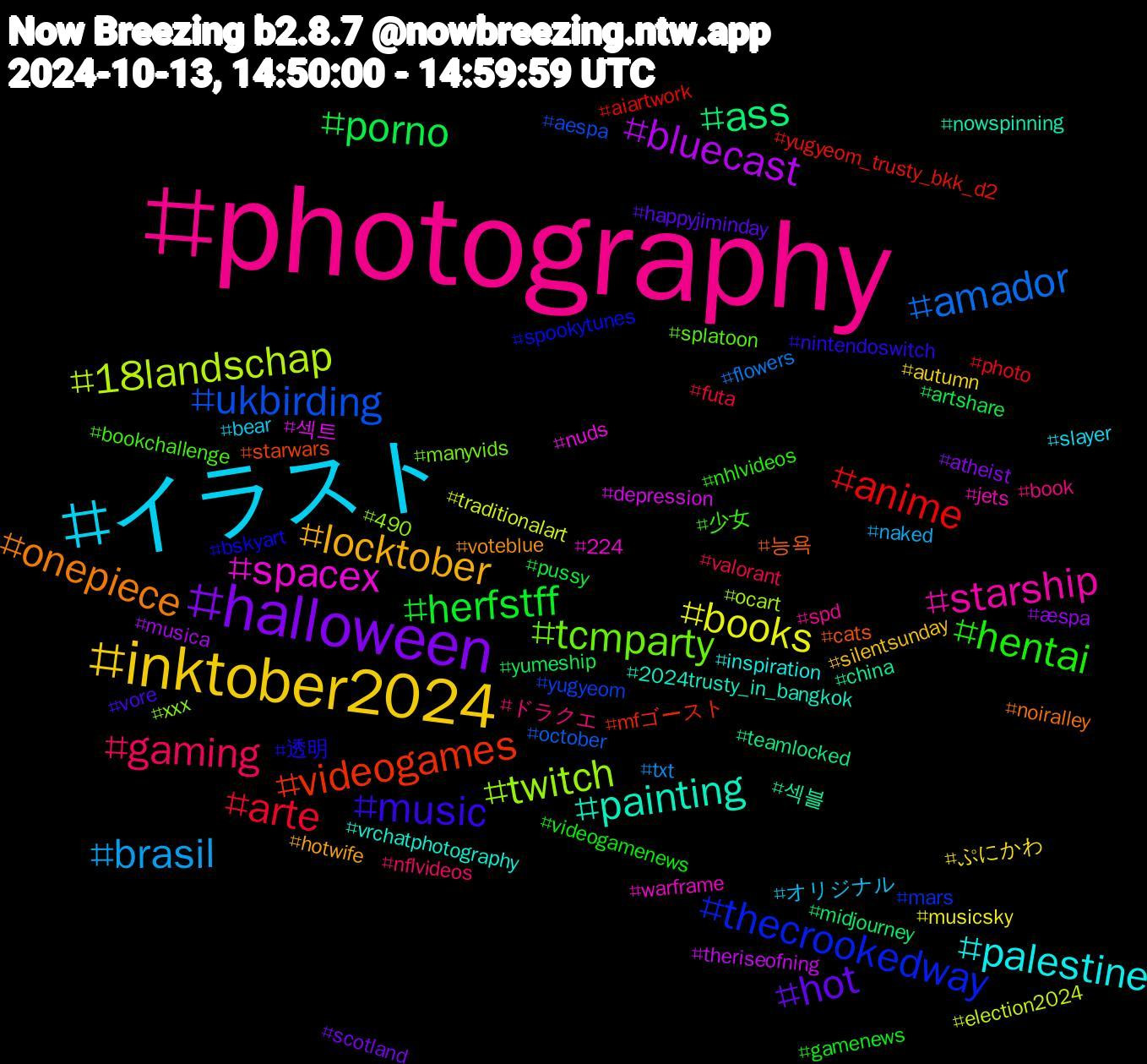 Hashtag Cloud; its hashtagged words/phrases (sorted by weighted frequency, descending):  photography, イラスト, inktober2024, halloween, porno, anime, ukbirding, twitch, spacex, painting, onepiece, music, hentai, gaming, brasil, books, bluecast, ass, videogames, thecrookedway, tcmparty, starship, palestine, locktober, hot, herfstff, arte, amador, 18landschap, 섹트, 섹블, 능욕, 透明, 少女, ドラクエ, オリジナル, ぷにかわ, æspa, yumeship, yugyeom_trusty_bkk_d2, yugyeom, xxx, warframe, vrchatphotography, voteblue, vore, videogamenews, valorant, txt, traditionalart, theriseofning, teamlocked, starwars, spookytunes, splatoon, spd, slayer, silentsunday, scotland, pussy, photo, october, ocart, nuds, nowspinning, noiralley, nintendoswitch, nhlvideos, nflvideos, naked, musicsky, musica, midjourney, mfゴースト, mars, manyvids, jets, inspiration, hotwife, happyjiminday, gamenews, futa, flowers, election2024, depression, china, cats, bskyart, bookchallenge, book, bear, autumn, atheist, artshare, aiartwork, aespa, 490, 224, 2024trusty_in_bangkok