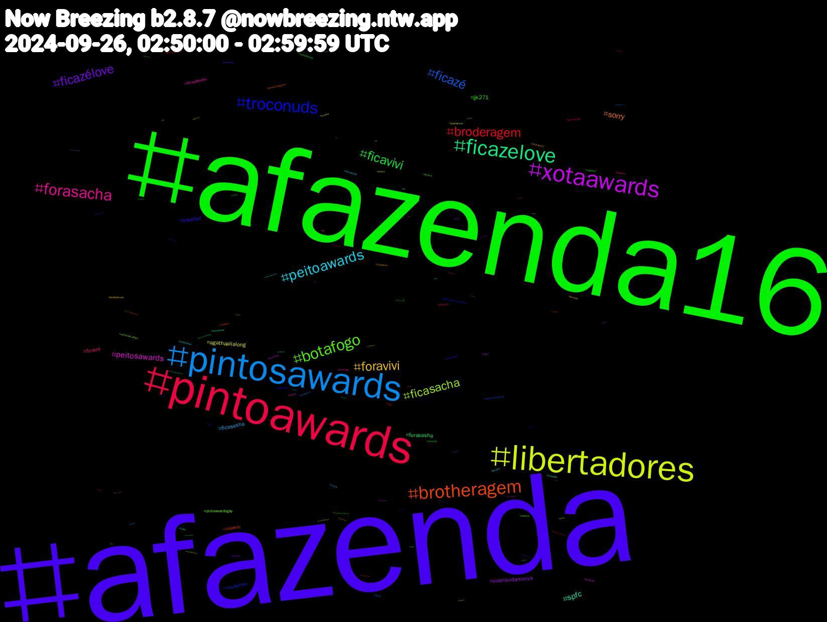 Hashtag Cloud; its hashtagged words/phrases (sorted by weighted frequency, descending):  afazenda, provadofazendeiro, afazenda16, pintoawards, pintosawards, libertadores, xotaawards, ficazelove, brotheragem, troconuds, botafogo, forasacha, peitoawards, foravivi, ficazélove, ficavivi, broderagem, ficazé, ficasacha, peitosawards, spfc, sorry, saoxbot, jjk271, ficaze, ficasasha, agathaallalong, viveravidanoviva, forasasha, saopaulo, roçaafazenda, pintoawardsgay, forazubeldia, superpop, circodotirú, cineclube, arkanis, vendopack, punheta, nudes, novinhos, horanews, futebolnaglobo, frightclub, findom, femdom, fazenda16, famíliaétudo, cum, メンズ, vote, vamossãopaulo, vamosbotafogo, travel, teamflor, sãopaulo, submisso, spfcxbot, playplus, piroca, palindromo, nzpol, nuds, nsfwart, libertadoresnaespn, helene, flamengo, fetiche, dotado, domme, compropack, bundaaward, bear, bdsm, altmodel, 自炊, オリジナル, アナログ, ねこ, zélove, zelda, yguinho, x9;	, wnba, voltavida, vivifernandez, vamosflamengo, twink, troconude, transnsfw, teamzelove, teamsue, svd, soundcloud, sissy, shopbipoc, sexo, sdds, random, quintou, quartou, pussy, provaafazenda, porngay, pintosawardsgay, pintoaweards, pauzudo, pauduro, novin, naked, myart, minhaopiniao, libertadoresnaglobo, lgbt, laptop, jjk, hp, gostosa, gaysex, fogão, felix, ela, echoesofwisdom, dominatrix, desenho, dandadan, copalibertadores, commission, chastity, cashmaster, broderagemhetero, boulosprefeito50, bottom, boobs, boanoite, aigirl, +18