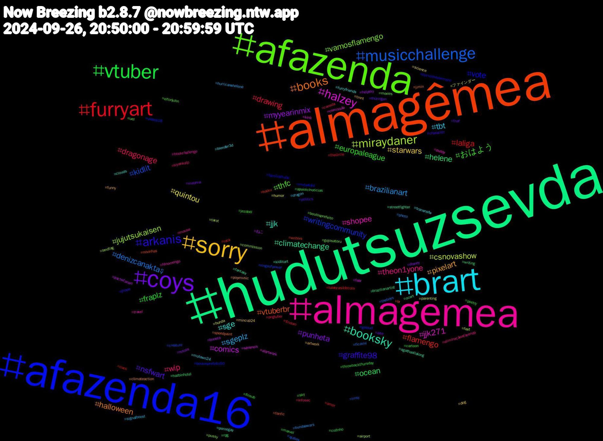 Hashtag Cloud; its hashtagged words/phrases (sorted by weighted frequency, descending):  hudutsuzsevda, almagêmea, afazenda16, afazenda, almagemea, brart, sorry, coys, vtuber, furryart, musicchallenge, miraydaner, halzey, booksky, books, arkanis, おはよう, wip, sgeplz, quintou, myyearinmix, helene, flamengo, writingcommunity, vamosflamengo, shopee, sge, pixelart, nsfwart, fraplz, drawing, denizcanaktaş, csnovashow, comics, climatechange, vtuberbr, vote, thfc, theon1yone, tbt, starwars, punheta, ocean, laliga, kidlit, jujutsukaisen, jjk271, jjk, halloween, graffite98, europaleague, dragonage, brazilianart, ファインダー, ねこ, writing, writers, videos18, uel, travel, transnsfw, tmnt, thüringen, throwbackthursday, thecircle, theboys, tarot, sériereis, streetfighter, speedpaint, somoslulasempre, sky, siyahkalp, signalboost, science, russia, rpg, rock, ringsofpower, pussy, puppy, pornogay, popmusic, politics, poetry, pngtuber, photo, parenting, pactwfanart, ocart, novinhas, mutualaid, movies, mouse, motown24, mincup24, maunna, marvel, lulabrasildecola, lmsy, landtag, kink, kidlitart, jimin, jhope, jezabel, infosec, hurricanehelene, humor, helpsky, hazbinhotel, haiku, goloud, gojosatoru, fénomengo, furryfriends, funny, fnaf, finsub, findom, ficavivi, feet, fear, fantasy, fanfic, familiaétudo, eltonjohn, eliminaçãoafazenda, dragon, dog, disney, cuzinho, cuck, creature, commission, comissão, clouds, climateaction, character, cartoon, canada, bundaawars, bunda, buceta, brazilianartist, br, boulosprefeito50, boulosprefeito, bookchallenge, blender3d, artwork, arte, apoioiclnoticias, amor, ajabes, airport, aiartwork, agathaallalong