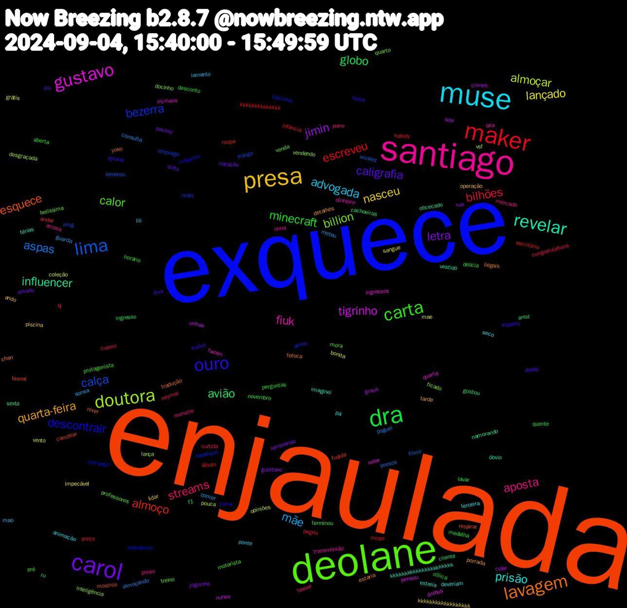 Word Cloud; its top words (sorted by weighted frequency, descending):  enjaulada, exquece, deolane, santiago, muse, presa, carol, dra, maker, lima, doutora, gustavo, revelar, lavagem, ouro, carta, streams, mãe, lançado, jimin, avião, almoço, bezerra, billion, fiuk, prisão, quarta-feira, caligrafia, minecraft, bilhões, aspas, almoçar, tigrinho, influencer, esquece, descontrair, calor, aposta, advogada, nasceu, letra, globo, escreveu, calça, vendendo, quarta, kkkkkkkkkkkkkkkkkkkkkk, chan, trailer, pré, neymar, meteu, mae, crimes, cachoeiras, bienal, baekhyun, venda, unna, seco, operação, natação, medalha, halsey, filme, desgraçada, ônibus, óbvio, yoko, torna, protagonista, pano, mao, impecável, gusttavo, f1, escritório, emprego, docinho, dinheiro, deveriam, detalhes, depay, cólica, congratulations, almoçando, vento, unhas, sexta, respirar, referência, professores, preso, ponte, piscina, pacote, novembro, miojo, lembrou, lança, ingressos, férias, fofoca, espelho, delicia, curtida, comer, bonita, azar, arroz, andar, amou, treino, transmissão, terceira, tarde, solto, quente, preço, presos, pouca, pensou, obcecado, niver, máquina, motorista, monstro, lamento, kkkkkkkkkkkkkkkkkk, joguinho, ingresso, infância, frango, ficado, fazem, estreia, estaria, diva, desconto, cupom, consulta, coleção, colar, cliente, cancelar, calcinha, belíssima, arrasa, animação, ando, amado, aberta, álbum, wicked, vsf, votar, vestido, tradução, testa, terminou, teaser, sonsa, sangue, rua, ru, roupa, reais, quarto, qria, pá, porrada, pix, perguntas, pegou, paguei, opiniões, nunes, namorando, mostrou, morango, mora, mercado, lili, lidar, lembrando, lavar, kkkkkkkkkkkkkk, irmã, inteligência, incríveis, imaginei, ilegais, ignorar, horário, hj, guarda, grátis, graus, gostou, fudida