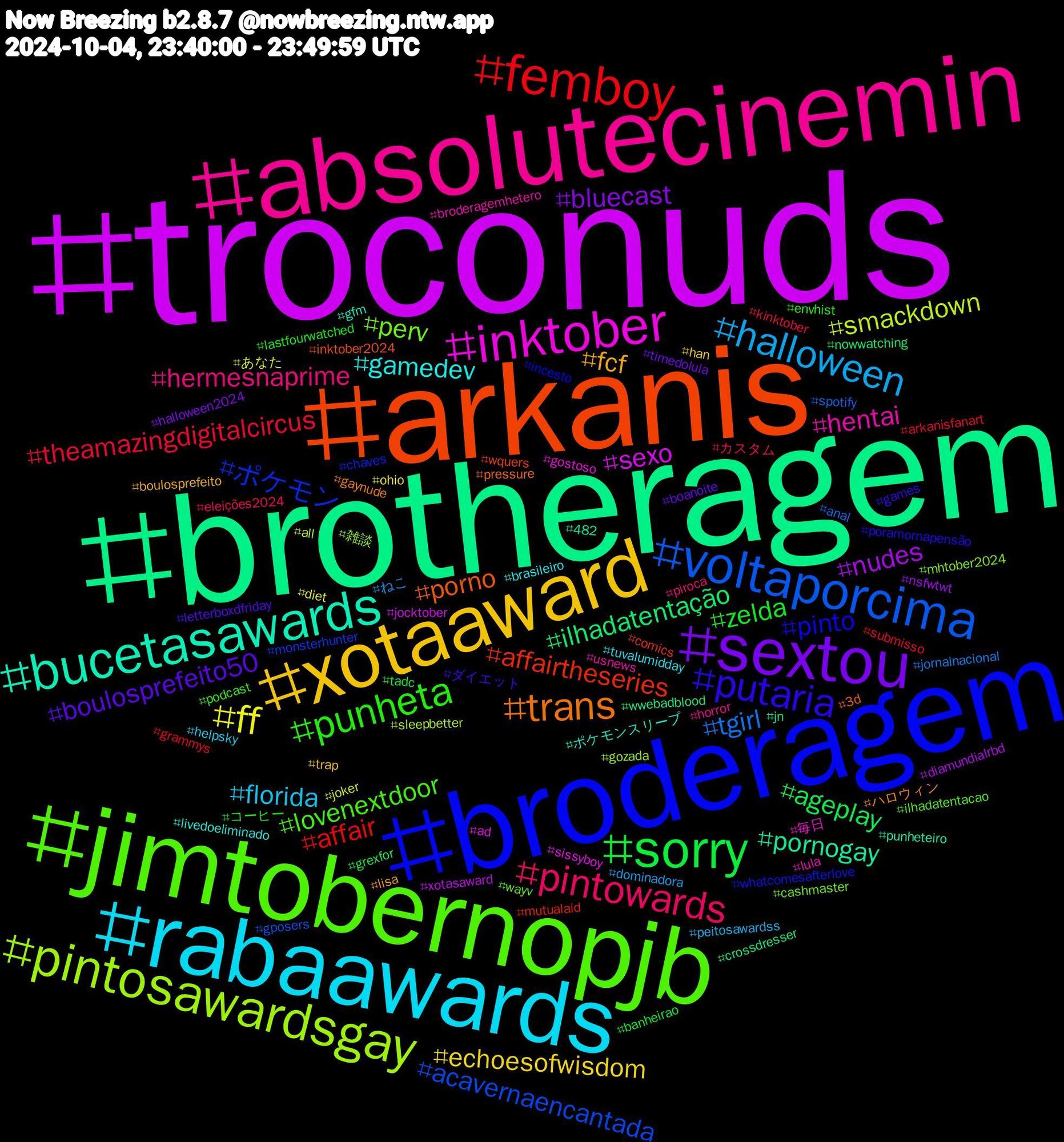 Hashtag Cloud; its hashtagged words/phrases (sorted by weighted frequency, descending):  troconuds, brotheragem, arkanis, broderagem, jimtobernopjb, absolutecinemin, rabaawards, xotaaward, lulatimedademocracia, sextou, sorry, femboy, voltaporcima, pintosawardsgay, inktober, bucetasawards, trans, putaria, punheta, pintowards, halloween, ff, nudes, ilhadatentação, affairtheseries, ポケモン, perv, hentai, gamedev, fcf, boulosprefeito50, zelda, theamazingdigitalcircus, tgirl, smackdown, sexo, pornogay, porno, pinto, lovenextdoor, hermesnaprime, florida, echoesofwisdom, bluecast, ageplay, affair, acavernaencantada, 雑談, 毎日, ポケモンスリープ, ハロウィン, ダイエット, コーヒー, カスタム, ねこ, あなた, xotasaward, wwebadblood, wquers, whatcomesafterlove, wayv, usnews, tuvalumidday, trap, timedolula, tadc, submisso, spotify, sleepbetter, sissyboy, punheteiro, pressure, poramornapensão, podcast, piroca, peitosawardss, ohio, nsfwtwt, nowwatching, mutualaid, monsterhunter, mhtober2024, lula, livedoeliminado, lisa, letterboxdfriday, lastfourwatched, kinktober, jornalnacional, joker, jocktober, jn, inktober2024, incesto, ilhadatentacao, horror, helpsky, han, halloween2024, grexfor, grammys, gposers, gozada, gostoso, gfm, gaynude, games, envhist, eleições2024, dominadora, diet, diamundialrbd, crossdresser, comics, chaves, cashmaster, broderagemhetero, brasileiro, boulosprefeito, boanoite, banheirao, arkanisfanart, anal, all, ad, 482, 3d