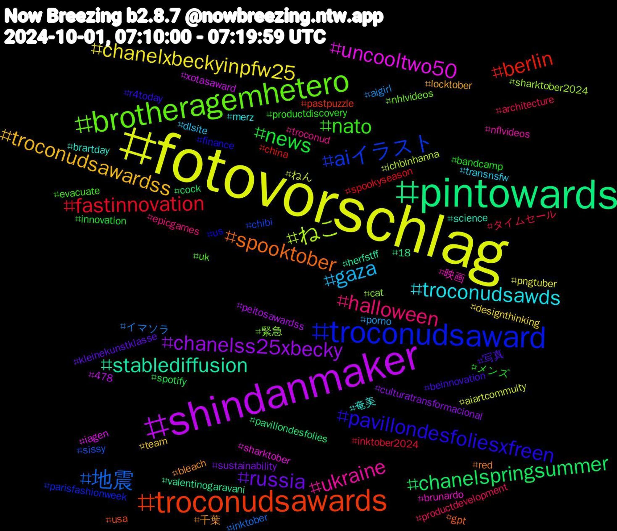 Hashtag Cloud; its hashtagged words/phrases (sorted by weighted frequency, descending):  fotovorschlag, shindanmaker, pintowards, troconudsawards, troconudsaward, brotheragemhetero, ukraine, troconudsawds, troconudsawardss, russia, news, fastinnovation, 地震, ねこ, uncooltwo50, stablediffusion, spooktober, pavillondesfoliesxfreen, nato, halloween, gaza, chanelxbeckyinpfw25, chanelss25xbecky, chanelspringsummer, berlin, aiイラスト, 緊急, 映画, 奄美, 千葉, 写真, メンズ, タイムセール, イマソラ, ねん, xotasaward, valentinogaravani, usa, us, uk, troconud, transnsfw, team, sustainability, spotify, spookyseason, sissy, sharktober2024, sharktober, science, red, r4today, productdiscovery, productdevelopment, porno, pngtuber, peitosawardss, pavillondesfolies, pastpuzzle, parisfashionweek, nhlvideos, nflvideos, merz, locktober, kleinekunstklasse, innovation, inktober2024, inktober, ichbinhanna, iagen, herfstff, gpt, finance, evacuate, epicgames, dlsite, designthinking, culturatransformacional, cock, china, chibi, cat, brunardo, brartday, bleach, beinnovation, bandcamp, architecture, aigirl, aiartcommuity, 478, 18