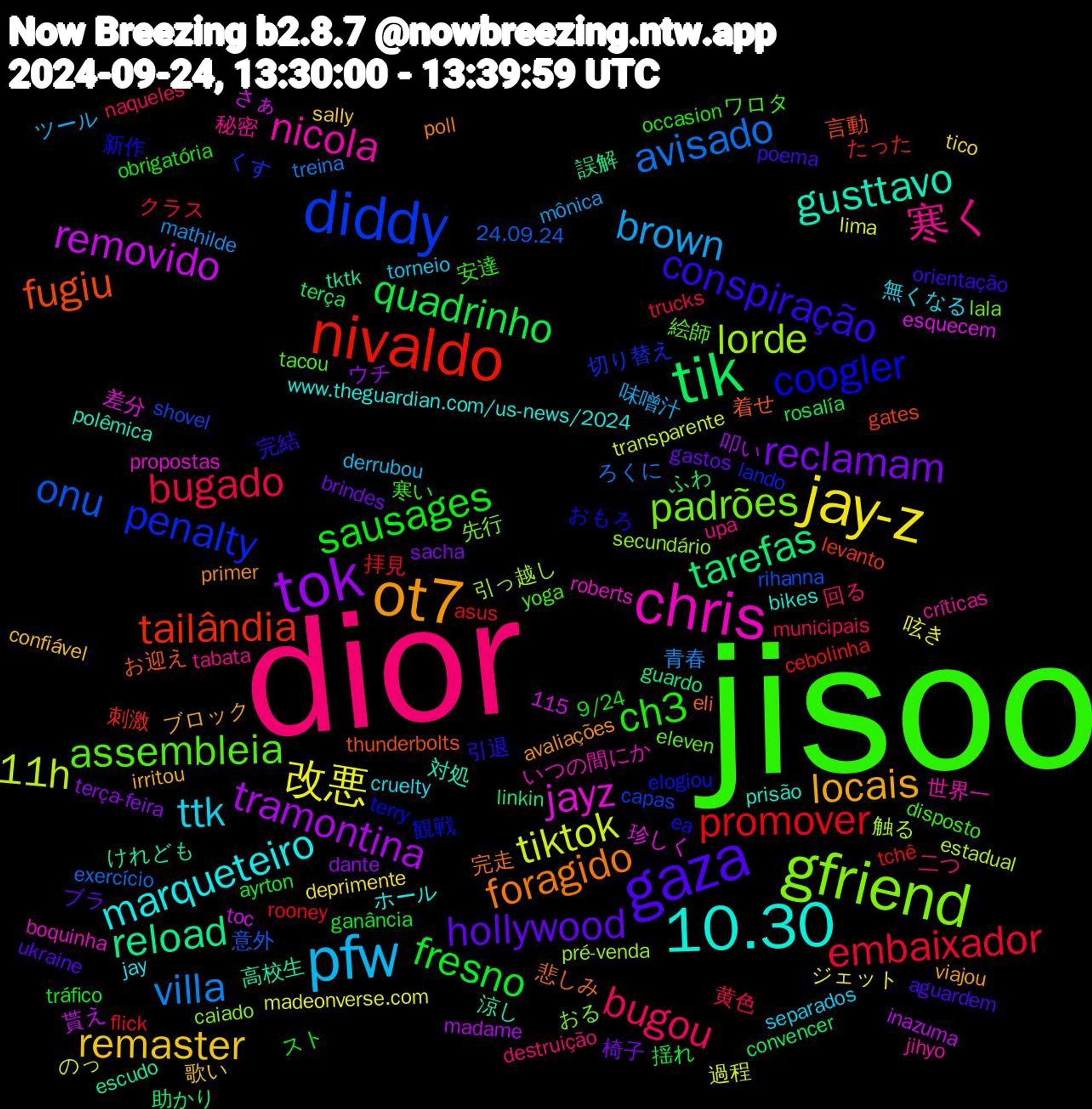 Word Cloud; its top words (sorted by weighted frequency, descending):  jisoo, dior, pfw, jay-z, tok, tik, nivaldo, diddy, gfriend, chris, 10.30, ot7, gaza, sausages, bugado, villa, tiktok, removido, reload, fugiu, coogler, assembleia, 寒く, ttk, remaster, reclamam, quadrinho, promover, onu, lorde, jayz, gusttavo, foragido, conspiração, ch3, bugou, brown, 改悪, tramontina, tarefas, tailândia, penalty, padrões, nicola, marqueteiro, locais, hollywood, fresno, embaixador, avisado, 11h, 高校生, 着せ, 新作, ワロタ, upa, torneio, tico, terça-feira, terça, tchê, shovel, secundário, roberts, prisão, primer, poema, obrigatória, municipais, mathilde, lima, inazuma, guardo, gates, elogiou, eleven, críticas, cruelty, confiável, brindes, ayrton, asus, 24.09.24, 触る, 珍しく, 涼し, 悲しみ, 引退, 寒い, 二つ, ツール, ジェット, ウチ, ふわ, たった, くす, おる, いつの間にか, www.theguardian.com/us-news/2024, viajou, ukraine, tráfico, trucks, treina, transparente, toc, tktk, thunderbolts, terry, tacou, tabata, separados, sally, sacha, rosalía, rooney, rihanna, pré-venda, propostas, polêmica, poll, orientação, occasion, naqueles, mônica, madeonverse.com, madame, linkin, levanto, lando, lala, jihyo, jay, irritou, gastos, ganância, flick, exercício, estadual, esquecem, escudo, eli, ea, disposto, destruição, derrubou, deprimente, dante, convencer, cebolinha, capas, caiado, boquinha, bikes, avaliações, aguardem, 9/24, 115, 黄色, 青春, 過程, 貰え, 誤解, 言動, 観戦, 絵師, 秘密, 無くなる, 歌い, 椅子, 揺れ, 拝見, 意外, 引っ越し, 差分, 対処, 完走, 完結, 安達, 回る, 味噌汁, 呟き, 叩い, 助かり, 刺激, 切り替え, 先行, 世界一, ホール, ブロック, ブラ, スト, クラス, ろくに, のっ, さぁ, けれども, お迎え, おもろ, yoga