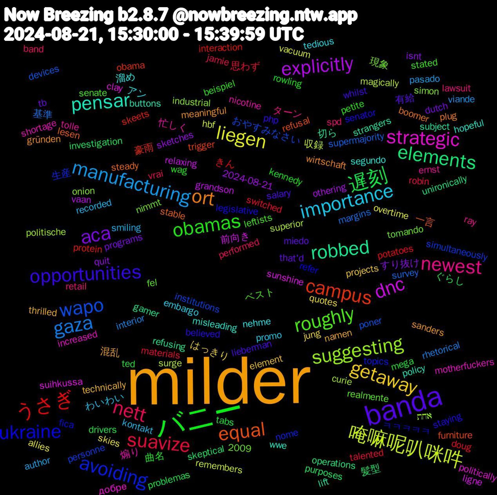 Word Cloud; its top words (sorted by weighted frequency, descending):  milder, banda, バニー, suavize, gaza, 唵嘛呢叭咪吽, dnc, robbed, equal, ukraine, roughly, newest, importance, getaway, aca, 遅刻, うさぎ, wapo, suggesting, strategic, pensar, ort, opportunities, obamas, nett, manufacturing, liegen, explicitly, elements, campus, avoiding, 忙しく, アン, thrilled, that'd, ted, talented, survey, surge, sunshine, subject, stable, senator, senate, retail, recorded, quotes, quit, purposes, protein, personne, onion, motherfuckers, misleading, meaningful, lieberman, kennedy, jamie, interior, hbf, grandson, gamer, furniture, fica, fel, ernst, embargo, element, dutch, drivers, doug, devices, curie, clay, buttons, boomer, believed, beispiel, band, author, allies, 2024-08-21, 2009, 髪型, 豪雨, 生産, 現象, 煽り, 溜め, 混乱, 有給, 曲名, 思わず, 基準, 収録, 前向き, 切ら, 一言, ㅋㅋㅋㅋㅋ, ベスト, ターン, わいわい, はっきり, すり抜け, ぐらし, きん, おやすみなさい, אחת, добре, wwe, wirtschaft, whilst, wag, vrai, viande, vacuum, vaan, unironically, trigger, topics, tomando, tolle, tedious, technically, tb, tabs, switched, supermajority, superior, suihkussa, strangers, steady, staying, stated, spd, smiling, skies, sketches, skeptical, skeets, simultaneously, simon, shortage, segundo, sanders, salary, rowling, robin, rhetorical, remembers, relaxing, refusing, refusal, refer, realmente, ray, promo, projects, programs, problemas, potatoes, poner, politische, politically, policy, plug, php, petite, performed, pasado, overtime, othering, operations, obama, nome, nimmt, nicotine, nehme, namen, miedo, mega, materials, margins, magically, ligne, lift, lesen, legislative, leftists, lawsuit, kontakt, jung, isnt, investigation, interaction, institutions, industrial, increased, hopeful, gründen