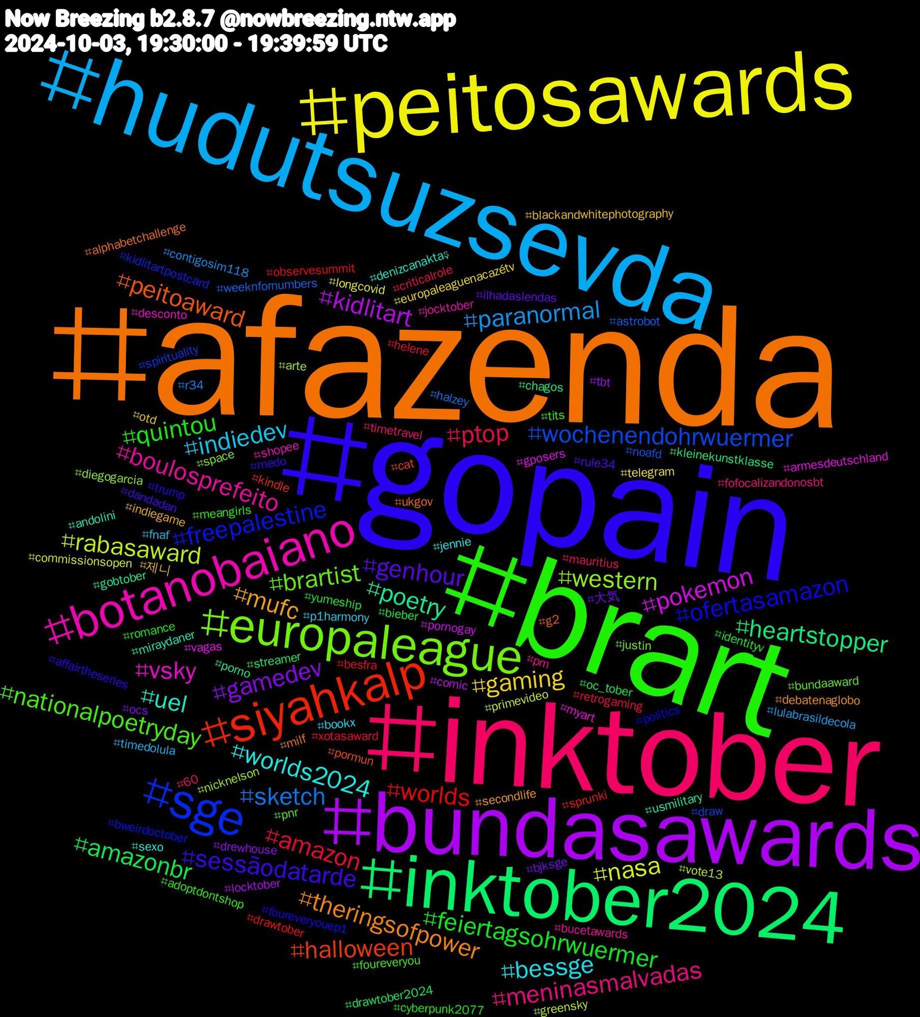 Hashtag Cloud; its hashtagged words/phrases (sorted by weighted frequency, descending):  afazenda, gopain, brart, inktober, hudutsuzsevda, peitosawards, bundasawards, inktober2024, siyahkalp, sge, europaleague, botanobaiano, worlds2024, mufc, genhour, feiertagsohrwuermer, amazon, sketch, rabasaward, pokemon, poetry, peitoaward, ofertasamazon, nationalpoetryday, meninasmalvadas, indiedev, gaming, gamedev, amazonbr, worlds, wochenendohrwuermer, western, vsky, uel, theringsofpower, sessãodatarde, quintou, ptop, paranormal, nasa, kidlitart, heartstopper, halloween, freepalestine, brartist, boulosprefeito, bessge, 제니, 大気, yumeship, xotasaward, weeknfornumbers, vote13, vagas, usmilitary, ukgov, trump, tits, timetravel, timedolula, telegram, tbt, streamer, sprunki, spirituality, space, shopee, sexo, secondlife, rule34, romance, retrogaming, r34, primevideo, pornogay, porno, pormun, politics, pnr, pm, p1harmony, otd, ocs, oc_tober, observesummit, noafd, nicknelson, myart, miraydaner, milf, medo, meangirls, mauritius, lulabrasildecola, longcovid, locktober, kleinekunstklasse, kindle, kidlitartpostcard, justin, jocktober, jennie, indiegame, ilhadaslendas, identityv, helene, halzey, greensky, gposers, gobtober, g2, foureveryouep1, foureveryou, fofocalizandonosbt, fnaf, europaleaguenacazétv, drewhouse, drawtober2024, drawtober, draw, diegogarcia, desconto, denizcanaktaş, debatenaglobo, dandadan, cyberpunk2077, criticalrole, contigosim118, commissionsopen, comic, chagos, cat, bweirdoctober, bundaaward, bucetawards, bookx, blackandwhitephotography, bjksge, bieber, besfra, astrobot, arte, armesdeutschland, andolini, alphabetchallenge, affairtheseries, adoptdontshop, 60