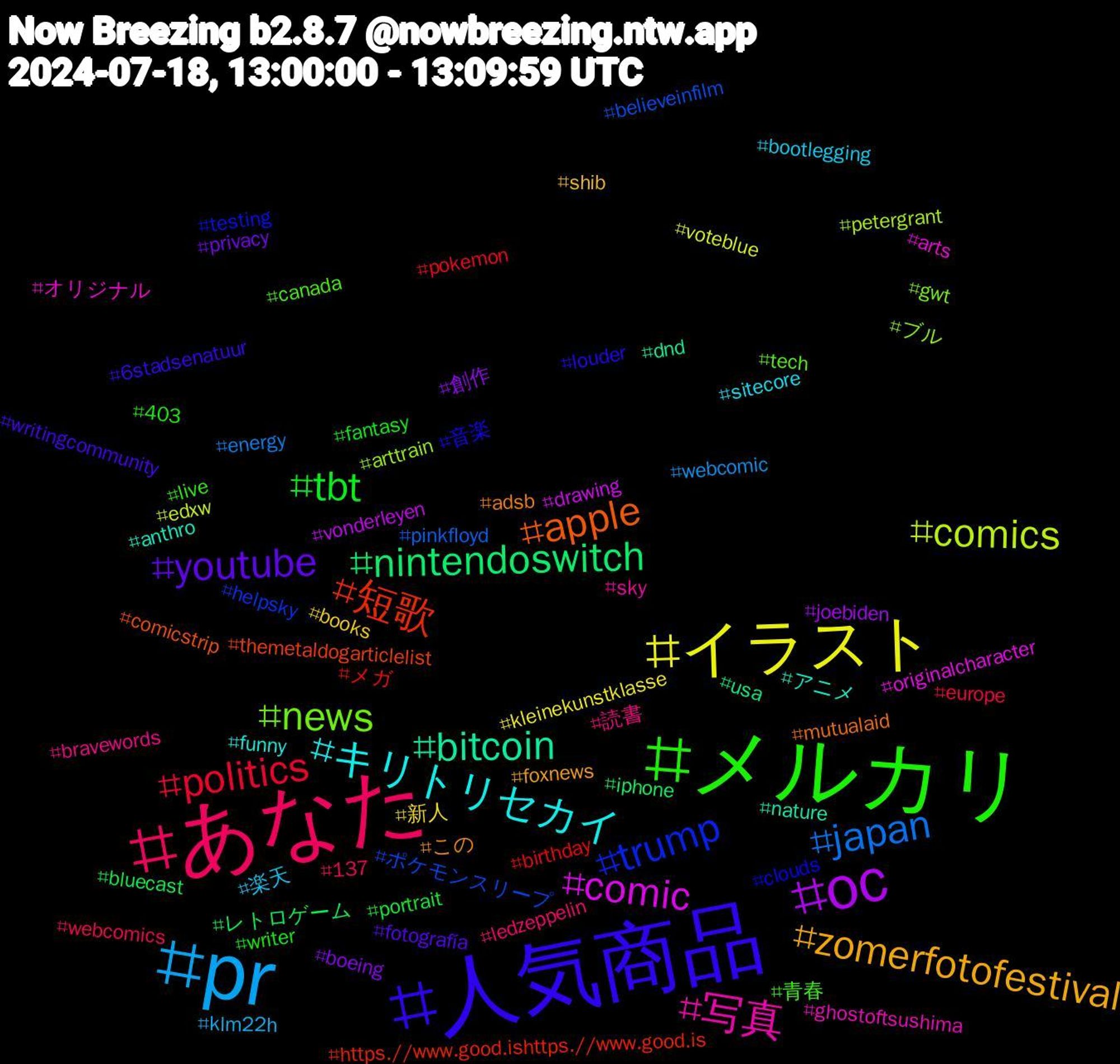 Hashtag Cloud; its hashtagged words/phrases (sorted by weighted frequency, descending):  人気商品, メルカリ, あなた, pr, イラスト, oc, nintendoswitch, 短歌, trump, news, 写真, キリトリセカイ, zomerfotofestival, youtube, tbt, politics, japan, comics, comic, bitcoin, apple, 音楽, 青春, 読書, 楽天, 新人, 創作, レトロゲーム, メガ, ポケモンスリープ, ブル, オリジナル, アニメ, この, writingcommunity, writer, webcomics, webcomic, voteblue, vonderleyen, usa, themetaldogarticlelist, testing, tech, sky, sitecore, shib, privacy, portrait, pokemon, pinkfloyd, petergrant, originalcharacter, nature, mutualaid, louder, live, ledzeppelin, klm22h, kleinekunstklasse, joebiden, iphone, https.//www.good.ishttps.//www.good.is, helpsky, gwt, ghostoftsushima, funny, foxnews, fotografía, fantasy, europe, energy, edxw, drawing, dnd, comicstrip, clouds, canada, bravewords, bootlegging, books, boeing, bluecast, birthday, believeinfilm, arttrain, arts, anthro, adsb, 6stadsenatuur, 403, 137