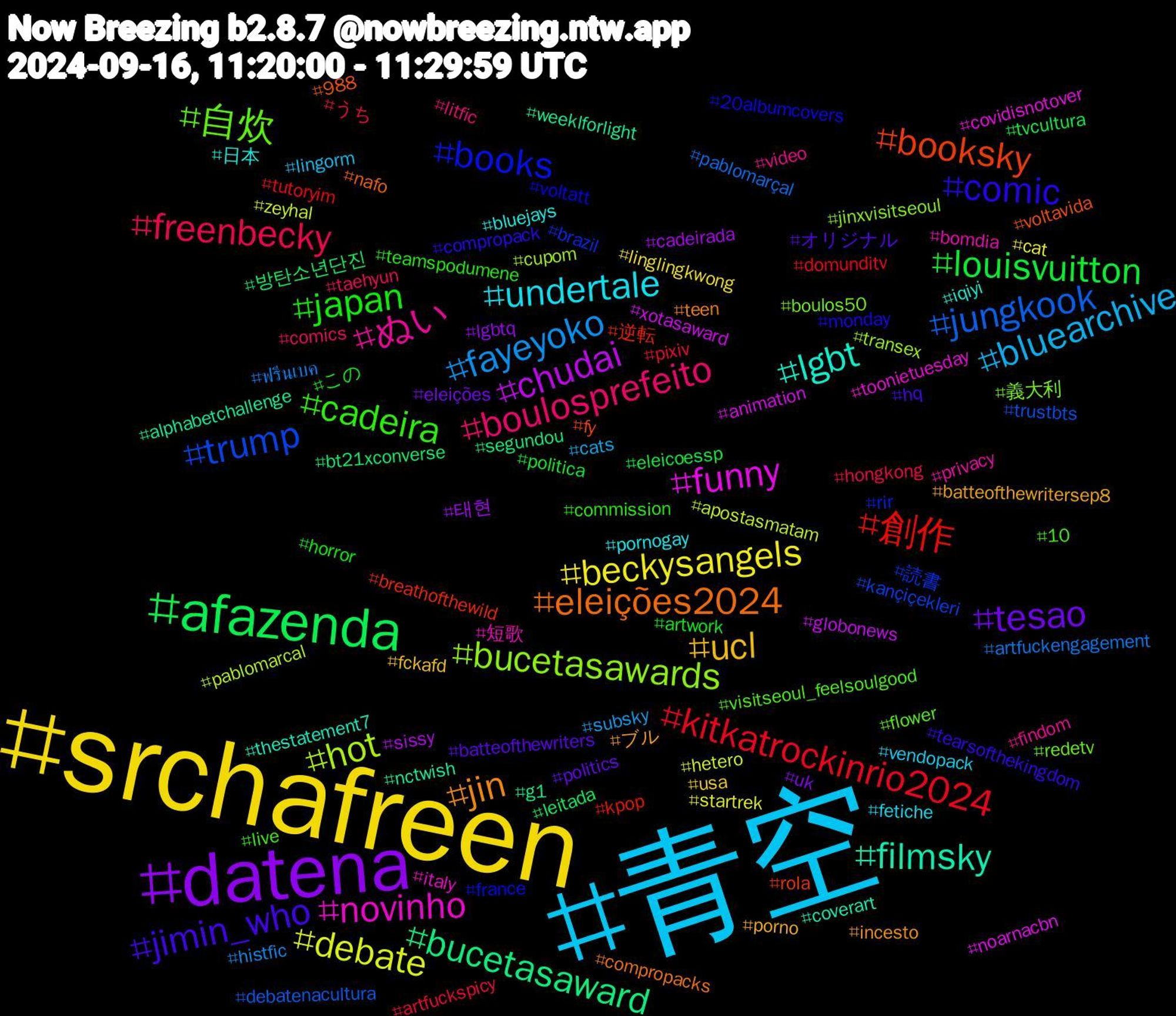 Hashtag Cloud; its hashtagged words/phrases (sorted by weighted frequency, descending):  青空, srchafreen, datena, afazenda, 創作, trump, bucetasawards, novinho, lgbt, jin, jimin_who, japan, freenbecky, fayeyoko, debate, chudai, bucetasaward, booksky, books, 自炊, ぬい, undertale, ucl, tesao, louisvuitton, kitkatrockinrio2024, jungkook, hot, funny, filmsky, eleições2024, comic, cadeira, boulosprefeito, bluearchive, beckysangels, 태현, 방탄소년단진, 逆転, 読書, 義大利, 短歌, 日本, ブル, オリジナル, この, うち, ฟรีนเบค, zeyhal, xotasaward, weeklforlight, voltavida, voltatt, visitseoul_feelsoulgood, video, vendopack, usa, uk, tvcultura, tutoryim, trustbts, transex, toonietuesday, thestatement7, teen, tearsofthekingdom, teamspodumene, taehyun, subsky, startrek, sissy, segundou, rola, rir, redetv, privacy, pornogay, porno, politics, politica, pixiv, pablomarçal, pablomarcal, noarnacbn, nctwish, nafo, monday, live, litfic, lingorm, linglingkwong, lgbtq, leitada, kpop, kançiçekleri, jinxvisitseoul, italy, iqiyi, incesto, hq, horror, hongkong, histfic, hetero, globonews, g1, fy, france, flower, findom, fetiche, fckafd, eleições, eleicoessp, domunditv, debatenacultura, cupom, covidisnotover, coverart, compropacks, compropack, commission, comics, cats, cat, cadeirada, bt21xconverse, breathofthewild, brazil, boulos50, bomdia, bluejays, batteofthewritersep8, batteofthewriters, artwork, artfuckspicy, artfuckengagement, apostasmatam, animation, alphabetchallenge, 988, 20albumcovers, 10