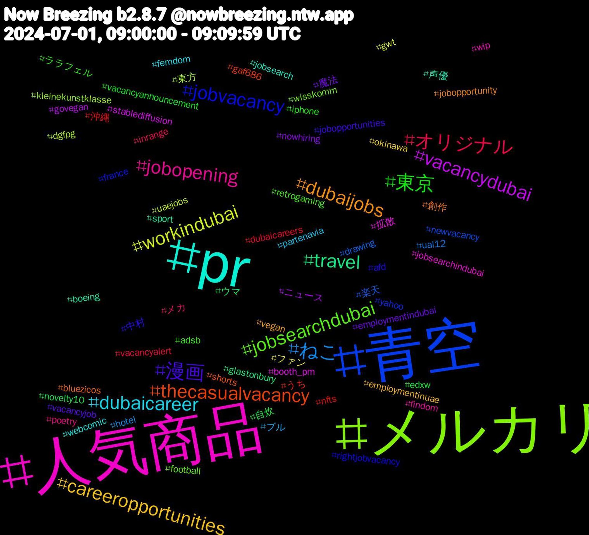 Hashtag Cloud; its hashtagged words/phrases (sorted by weighted frequency, descending):  青空, メルカリ, 人気商品, pr, dubaijobs, 漫画, 東京, オリジナル, ねこ, workindubai, vacancydubai, travel, thecasualvacancy, jobvacancy, jobsearchdubai, jobopening, dubaicareer, careeropportunities, 魔法, 自炊, 沖縄, 楽天, 東方, 拡散, 声優, 創作, 中村, ララフェル, メカ, ブル, ファン, ニュース, ウマ, うち, yahoo, wisskomm, wip, webcomic, vegan, vacancyjob, vacancyannouncement, vacancyalert, ual12, uaejobs, stablediffusion, sport, shorts, rightjobvacancy, retrogaming, poetry, partenavia, okinawa, nowhiring, novelty10, nfts, newvacancy, kleinekunstklasse, jobsearchindubai, jobsearch, jobopportunity, jobopportunities, iphone, inrange, hotel, gwt, govegan, glastonbury, gaf686, france, football, findom, femdom, employmentinuae, employmentindubai, edxw, dubaicareers, drawing, dgfpg, booth_pm, boeing, bluezicos, afd, adsb