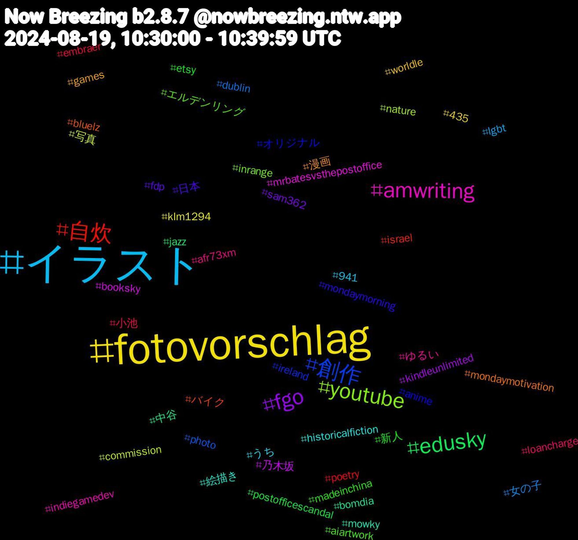 Hashtag Cloud; its hashtagged words/phrases (sorted by weighted frequency, descending):  イラスト, fotovorschlag, fgo, edusky, 自炊, 創作, youtube, amwriting, 絵描き, 漫画, 日本, 新人, 小池, 女の子, 写真, 乃木坂, 中谷, バイク, オリジナル, エルデンリング, ゆるい, うち, worldle, sam362, postofficescandal, poetry, photo, nature, mrbatesvsthepostoffice, mowky, mondaymotivation, mondaymorning, madeinchina, loancharge, lgbt, klm1294, kindleunlimited, jazz, israel, ireland, inrange, indiegamedev, historicalfiction, games, fdp, etsy, embraer, dublin, commission, booksky, bomdia, bluelz, anime, aiartwork, afr73xm, 941, 435