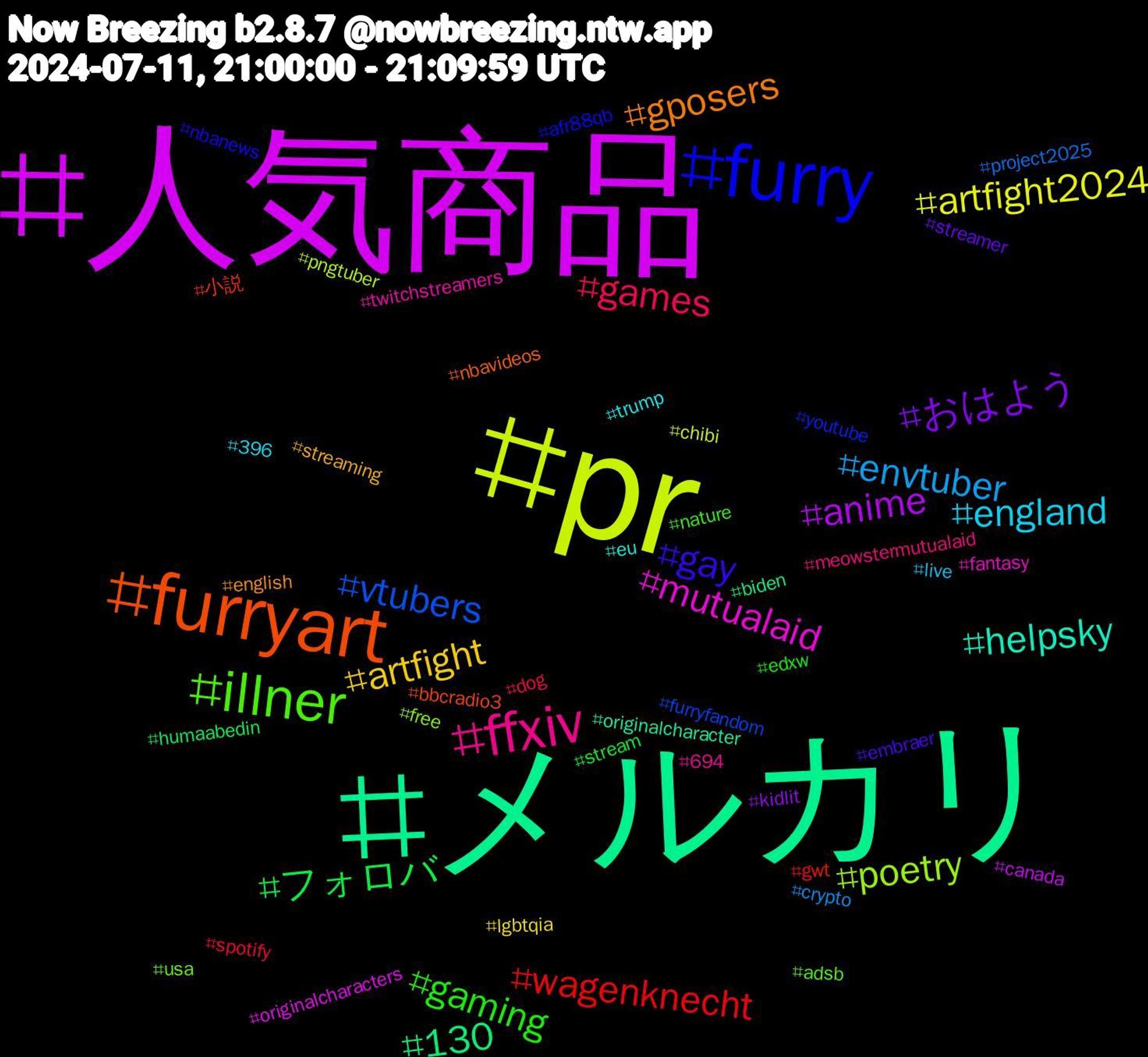 Hashtag Cloud; its hashtagged words/phrases (sorted by weighted frequency, descending):  pr, 人気商品, メルカリ, furryart, furry, illner, ffxiv, england, artfight, おはよう, フォロバ, wagenknecht, vtubers, poetry, mutualaid, helpsky, gposers, gay, gaming, games, envtuber, artfight2024, anime, 130, 小説, youtube, usa, twitchstreamers, trump, streaming, streamer, stream, spotify, project2025, pngtuber, originalcharacters, originalcharacter, nbavideos, nbanews, nature, meowstermutualaid, live, lgbtqia, kidlit, humaabedin, gwt, furryfandom, free, fantasy, eu, english, embraer, edxw, dog, crypto, chibi, canada, biden, bbcradio3, afr88qb, adsb, 694, 396