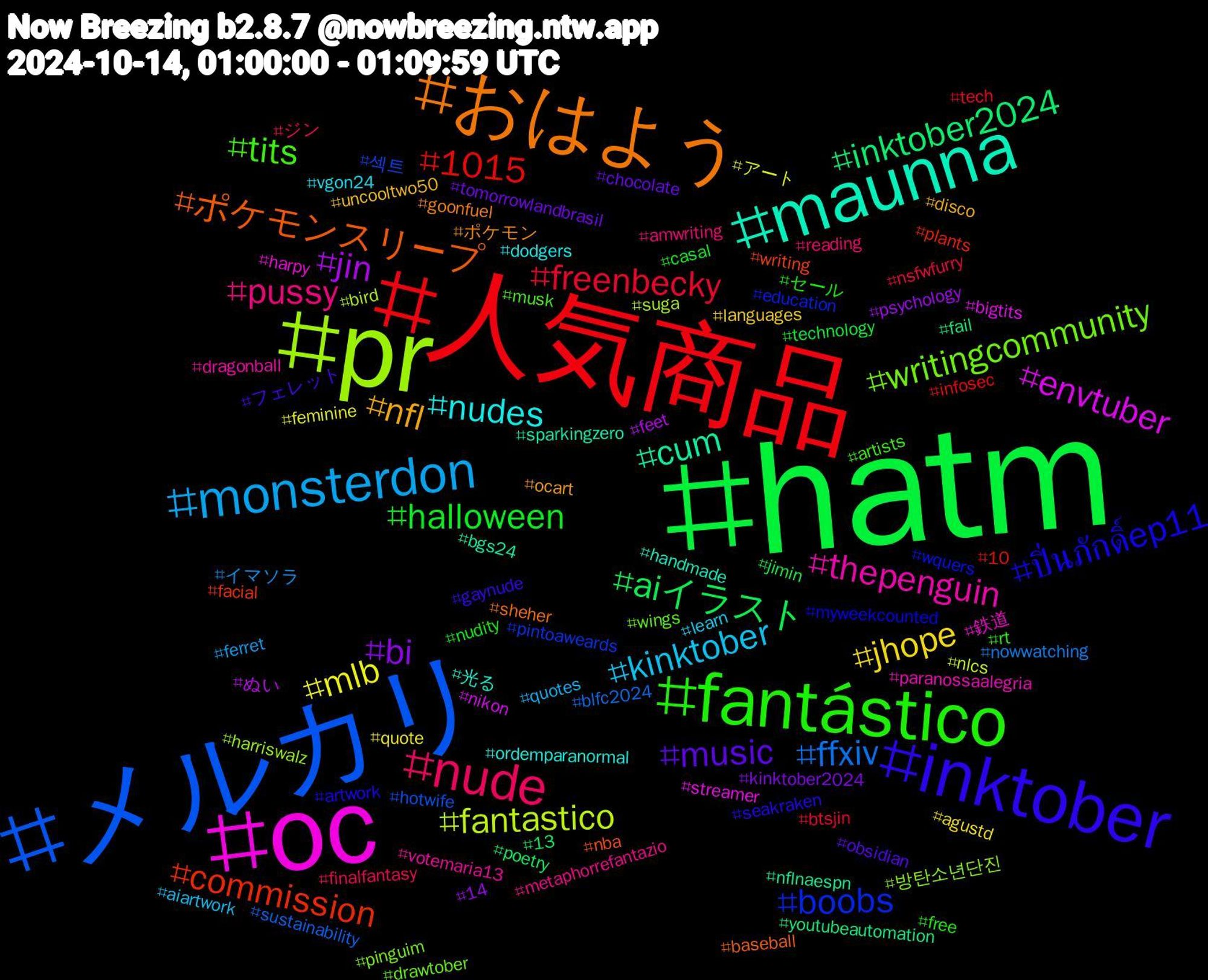 Hashtag Cloud; its hashtagged words/phrases (sorted by weighted frequency, descending):  hatm, 人気商品, メルカリ, pr, oc, maunna, おはよう, inktober, fantástico, nude, monsterdon, mlb, jin, inktober2024, commission, boobs, writingcommunity, thepenguin, nudes, nfl, music, halloween, freenbecky, ffxiv, fantastico, envtuber, cum, ポケモンスリープ, ปิ่นภักดิ์ep11, tits, pussy, kinktober, jhope, bi, aiイラスト, 1015, 섹트, 방탄소년단진, 鉄道, 光る, ポケモン, フェレット, セール, ジン, イマソラ, アート, ぬい, youtubeautomation, writing, wquers, wings, votemaria13, vgon24, uncooltwo50, tomorrowlandbrasil, technology, tech, sustainability, suga, streamer, sparkingzero, sheher, seakraken, rt, reading, quotes, quote, psychology, poetry, plants, pintoaweards, pinguim, paranossaalegria, ordemparanormal, ocart, obsidian, nudity, nsfwfurry, nowwatching, nlcs, nikon, nflnaespn, nba, myweekcounted, musk, metaphorrefantazio, learn, languages, kinktober2024, jimin, infosec, hotwife, harriswalz, harpy, handmade, goonfuel, gaynude, free, finalfantasy, ferret, feminine, feet, fail, facial, education, drawtober, dragonball, dodgers, disco, chocolate, casal, btsjin, blfc2024, bird, bigtits, bgs24, baseball, artwork, artists, amwriting, aiartwork, agustd, 14, 13, 10