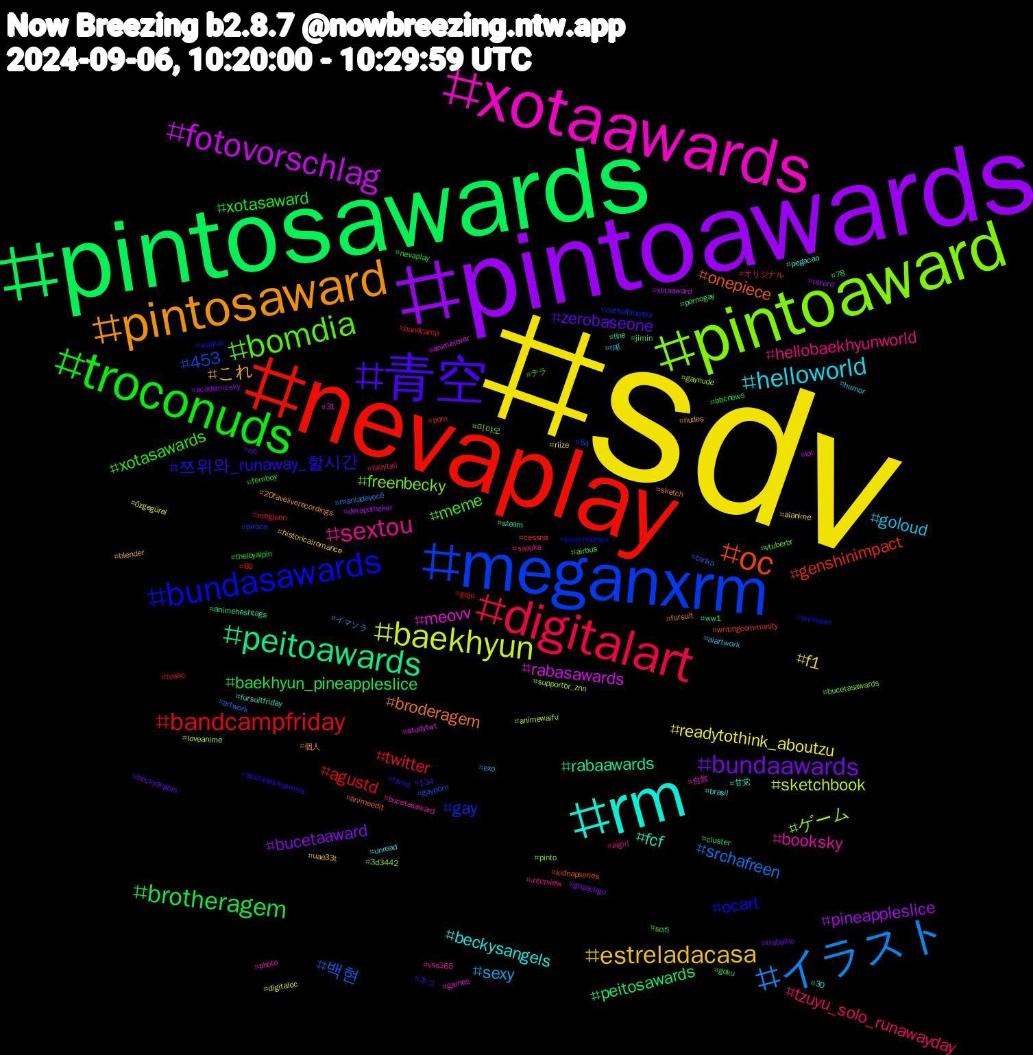 Hashtag Cloud; its hashtagged words/phrases (sorted by weighted frequency, descending):  sdv, pintoawards, pintosawards, nevaplay, meganxrm, pintoaward, xotaawards, rm, pintosaward, 青空, troconuds, digitalart, イラスト, baekhyun, fotovorschlag, peitoawards, oc, bundasawards, bomdia, sextou, helloworld, estreladacasa, bundaawards, brotheragem, bandcampfriday, 백현, ゲーム, meovv, fcf, broderagem, 쯔위와_runaway_할시간, xotasawards, tzuyu_solo_runawayday, sexy, readytothink_aboutzu, pineappleslice, peitosawards, genshinimpact, gay, freenbecky, booksky, beckysangels, これ, zerobaseone, xotasaward, twitter, srchafreen, sketchbook, rabasawards, rabaawards, onepiece, ocart, meme, hellobaekhyunworld, goloud, f1, bucetaaward, baekhyun_pineappleslice, agustd, 453, 미야오, 自炊, 甘党, 個人, ネコ, テラ, オリジナル, イマソラ, özgegürel, xotaaward, ww1, writingcommunity, waifus, vtuberbr, vss365, unread, uae33t, trabalho, theloyalpin, tesao, tanka, supportbr_znn, studytwt, steam, sketch, sextadosmamilos, scifi, sasuke, rpg, riize, record, pornogay, porn, piroca, pinto, photo, pegacao, nudes, nfl, nevaplay   , megjoon, maniadevocê, loveanime, lol, line, kidnapseries, kerembürsin, jimin, interview, humor, historicalromance, gopackgo, goku, gojo, gayporn, gaynude, games, fursuitfriday, fursuit, fsmp, femboy, fairytail, exo, digitaloc, derapotheker, cluster, cessna, catsofbluesky, bucetasawards, bucetasaward, brasil, blender, beckyangels, bbcnews, bandcamp, artwork, animewaifu, animelover, animehashtags, animeedit, animeart, airbus, aigirl, aiartwork, aianime, academicsky, 78, 66, 54, 3d3442, 31, 30, 20faveliverecordings, 134