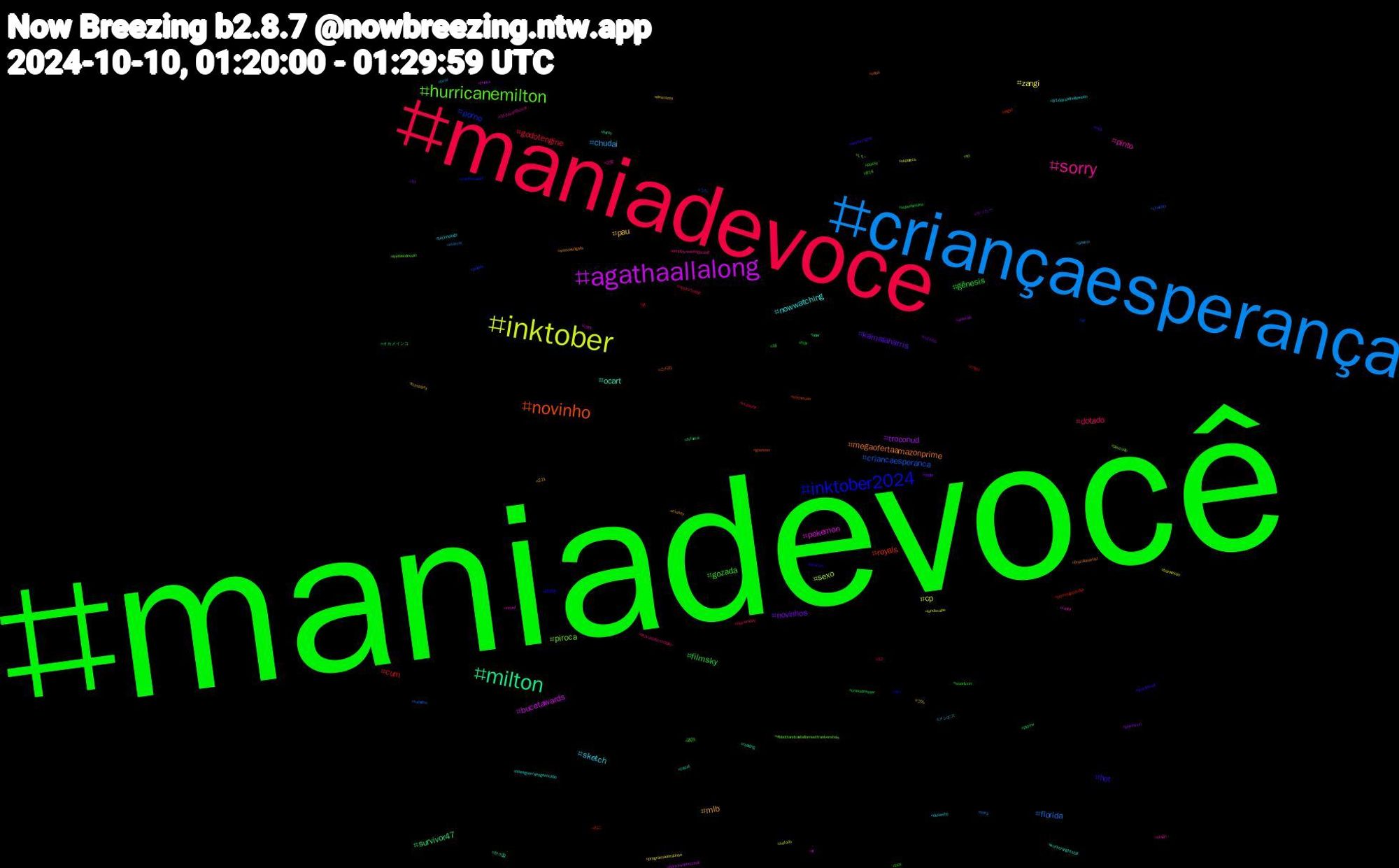 Hashtag Cloud; its hashtagged words/phrases (sorted by weighted frequency, descending):  maniadevocê, maniadevoce, criançaesperança, inktober, agathaallalong, milton, novinho, inktober2024, hurricanemilton, sorry, sketch, pau, novinhos, filmsky, cum, criancaesperanca, sexo, pokemon, ocart, megaofertaamazonprime, hot, gozada, dotado, chudai, zangi, troconud, survivor47, royals, porno, piroca, pinto, nowwatching, mlb, kamalaharris, gênesis, godotengine, florida, cp, bucetawards, 하이힐, 스타킹, 絵描き, 政治, 企業, メンエス, ブル, サッカー, オカメインコ, ねこ, うち, いい, xmen, workersrightsbill, workersrights, workerrights, woodyzin, vtuberbr, verp, ukpolitcs, twinks, tvfama, trocanuds, traditionalart, thelastdrivein, tesão, technology, tcmparty, talder, superheroína, sh, safados, safado, rt, reading, raba, quartou, pussy, provadofazendeiro, promo, programadoratinho, pokémon, picrew, perrenguedodia, pelado, pauzudo, nzpol, noesguerraesgenocidio, money, mlp, milf, masturbation, marvel, landscape, horrorwriterschat, horny, gostoso, fim, ff14, employmentrightsbill, desenho, desconto, cuzinho, crossdresser, crime, chastity, cd, cats, casal, brazilianartist, brazilianart, boy, blackfriday, bear, banheirao, animals, anal, aigirl, ad, abbottandcostellomeetfrankenstein, 31daysofhorror, 31daysofhalloween, 221, 18, 16, 13