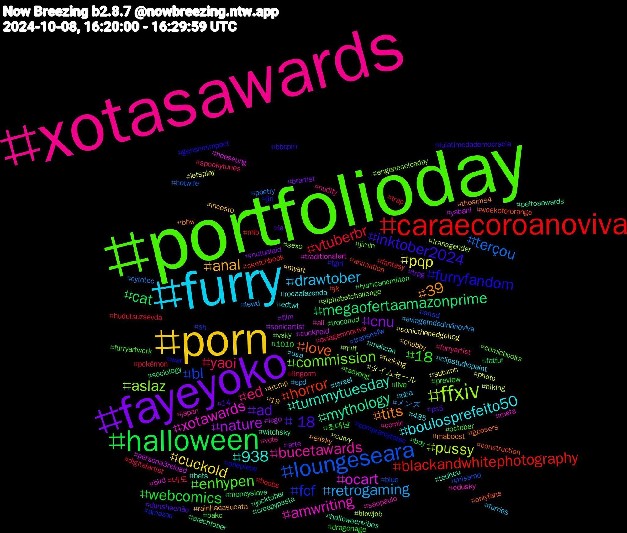 Hashtag Cloud; its hashtagged words/phrases (sorted by weighted frequency, descending):  portfolioday, xotasawards, furry, porn, fayeyoko, halloween, caraecoroanoviva, loungeseara, ffxiv, xotawards, tummytuesday, tits, inktober2024, 18, yaoi, retrogaming, pqp, nature, megaofertaamazonprime, horror, fcf, commission, bucetawards, boulosprefeito50, anal, ad, webcomics, vtuberbr, terçou, pussy, ocart, mythology, love, furryfandom, enhypen, ed, drawtober, cuckold, cnu, cat, blackandwhitephotography, bl, aslaz, amwriting, 938, 39, +18, 초대남, 네토, メンズ, タイムセール, yabani, witchsky, weekofororange, war, vsky, vote, usa, trump, trpg, troconud, trap, transnsfw, transgender, traditionalart, touhou, thesims4, tgirl, taeyong, spookytunes, spd, sonicthehedgehog, sonicartist, sociology, sketchbook, sh, sexo, saopaulo, rocaafazenda, rainhadasucata, ps5, preview, pokémon, poetry, photo, persona3reload, peitoaawards, onlyfans, onepiece, october, nudity, nba, myart, mutualaid, moneyslave, mlb, misamo, milf, meta, mahcan, maboost, lulatimedademocracia, live, lingorm, lewd, letsplay, lego, jocktober, jk, jin, jimin, japan, israel, incesto, ia, hurricanemilton, hudutsuzsevda, hotwife, hiking, heeseung, halloweenvibes, gposers, genshinimpact, furryartwork, furryartist, furries, fucking, film, fatfur, fantasy, ensd, engeneselcaday, edusky, edtwt, edsky, dunsheenão, dragonage, digitalartist, cytotec, curvy, cuckhold, creepypasta, construction, comprarcytotec, comicbooks, comic, clipstudiopaint, chubby, brartist, boy, boobs, blue, blowjob, bird, bets, bbw, bbcpm, bakc, aviagemnoviva, aviagemdedinánoviva, autumn, arte, arachtober, animation, amazon, alphabetchallenge, all, 485, 19, 14, 1010