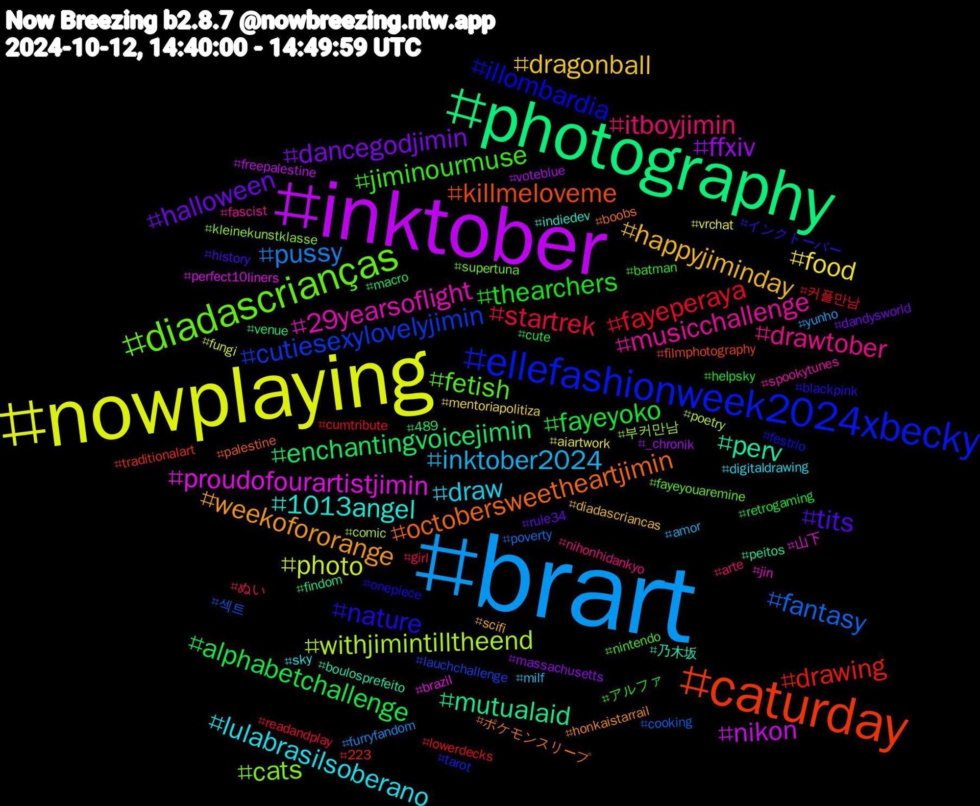 Hashtag Cloud; its hashtagged words/phrases (sorted by weighted frequency, descending):  brart, nowplaying, inktober, photography, caturday, ellefashionweek2024xbecky, diadascrianças, musicchallenge, lulabrasilsoberano, happyjiminday, halloween, fayeyoko, fayeperaya, fantasy, withjimintilltheend, proudofourartistjimin, perv, octobersweetheartjimin, nature, jiminourmuse, itboyjimin, inktober2024, food, ffxiv, enchantingvoicejimin, drawing, cutiesexylovelyjimin, cats, 29yearsoflight, 1013angel, weekofororange, tits, thearchers, startrek, pussy, photo, nikon, mutualaid, killmeloveme, illombardia, fetish, drawtober, draw, dragonball, dancegodjimin, alphabetchallenge, 커플만남, 섹트, 부커만남, 山下, 乃木坂, ポケモンスリープ, インクトーバー, アルファ, ぬい, yunho, vrchat, voteblue, venue, traditionalart, tarot, supertuna, spookytunes, sky, scifi, rule34, retrogaming, readandplay, poverty, poetry, perfect10liners, peitos, palestine, onepiece, nintendo, nihonhidankyo, milf, mentoriapolitiza, massachusetts, macro, lowerdecks, lauchchallenge, kleinekunstklasse, jin, indiedev, honkaistarrail, history, helpsky, girl, furryfandom, fungi, freepalestine, findom, filmphotography, festrio, fayeyouaremine, fascist, digitaldrawing, diadascriancas, dandysworld, cute, cumtribute, cooking, comic, brazil, boulosprefeito, boobs, blackpink, batman, arte, amor, aiartwork, _chronik, 489, 223