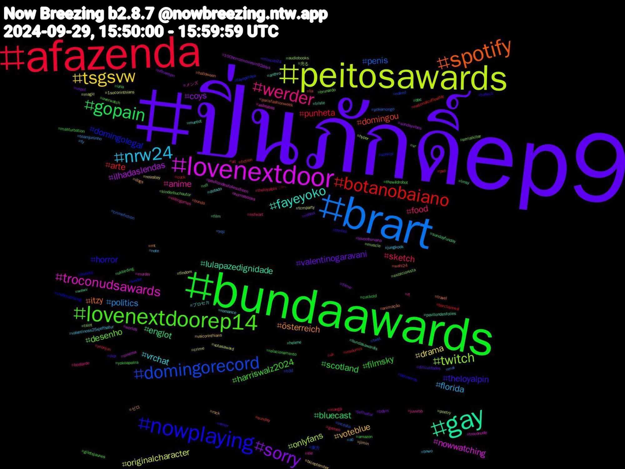 Hashtag Cloud; its hashtagged words/phrases (sorted by weighted frequency, descending):  ปิ่นภักดิ์ep9, bundaawards, afazenda, brart, peitosawards, lovenextdoor, gay, spotify, nowplaying, lovenextdoorep14, werder, nrw24, tsgsvw, sorry, gopain, botanobaiano, domingorecord, twitch, troconudsawards, fayeyoko, österreich, theloyalpin, filmsky, sketch, politics, originalcharacter, ilhadaslendas, englot, domingou, domingolegal, desenho, anime, vrchat, voteblue, valentinogaravani, scotland, punheta, penis, onlyfans, nowwatching, lulapazedignidade, itzy, horror, harriswalz2024, food, florida, drama, coys, bluecast, arte, 東方, 光る, メンズ, プロセカ, ゼロ, övp, yokoapasra, yeonjun, yeji, xotasaward, worlds, wewv, wahl24, vtuberuprising, vr, videogames, valentinoss25xjeffsatur, vaicorinthians, uspol, ukbirding, uk, twst, tslot, troconude, triste, travel, thriller, thewildrobot, theloyalpin𓇢𓆸, teamjuninho, tcmparty, sundayvibes, sundayfunday, sunday, sonicpi, serialkiller, rt, romance, rock, roblox, relacionamento, pso, pokemongo, poetry, pavillondesfoliesxfreen, pavillondesfolies, parisfashionweek, palmeiras, overwatch, nsfwart, note, noiralley, nflnaespn, nfl, nationalcoffeeday, naked, muscle, murder, muntot, mt, mincup24, masturbation, mangá, mai, magic, loveofnirvana, lmsy, lia, kindle, kinderbuchautor, juvxrbb, jungkook, jimin, jeffsatur, izna, insoumis, incesto, hyper, horrorbooks, helene, halloween, habeck, giletsjaunes, games, fy, findom, filme, film, fiction, fayeperaya, exibicionista, ele, dotado, dogs, dificuldades, cuckold, cuck, crimefiction, crime, cinema, bundasawardls, bunda, buceta, brunardo, boatarde, bnwo, biceptember, bdsm, bbc, barclayswsl, b3d, audiobooks, asbrabas, anthro, animação, amor, amazon, all, ad, 1socorinthians, 100horrormoviesin92days