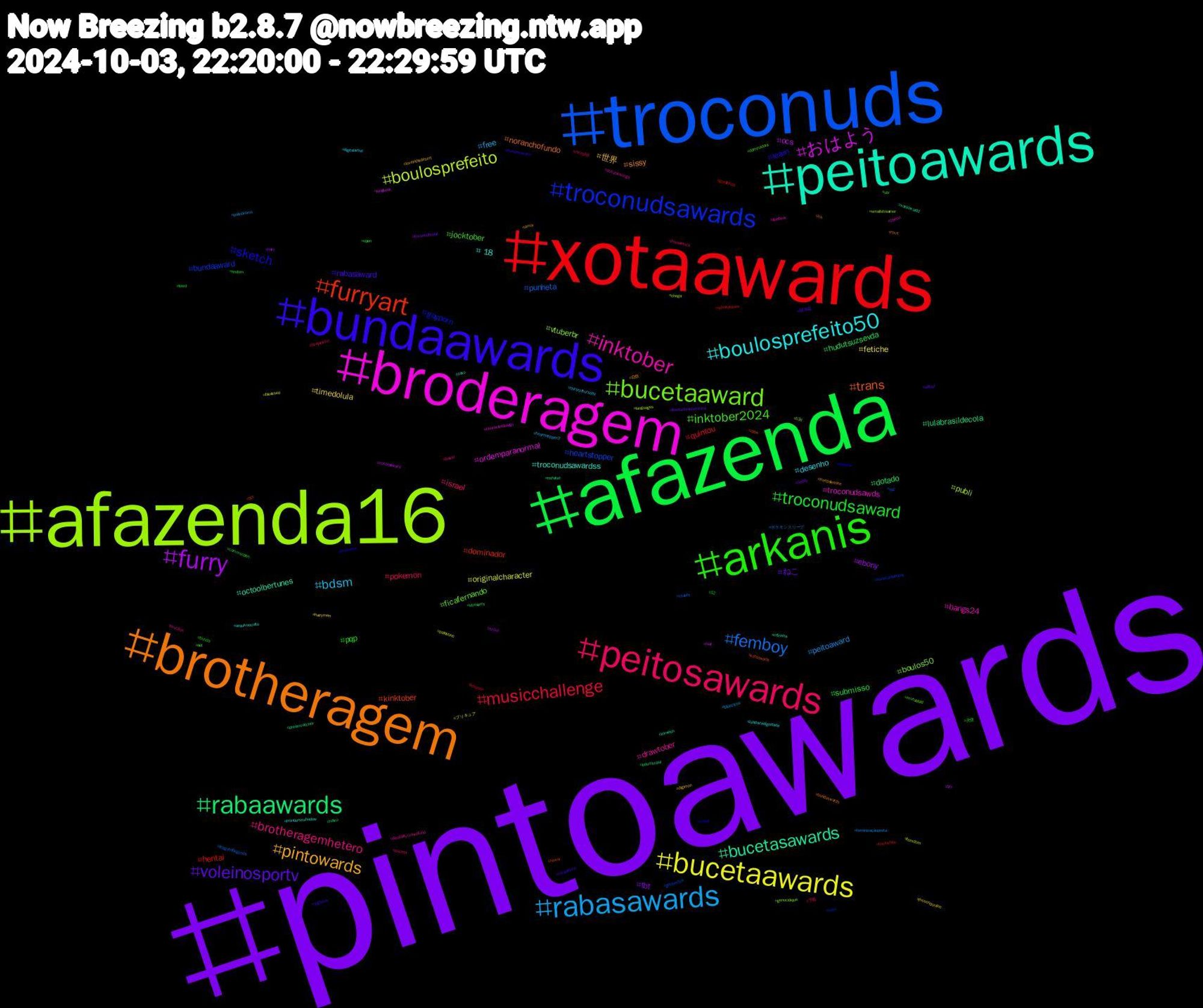 Hashtag Cloud; its hashtagged words/phrases (sorted by weighted frequency, descending):  pintoawards, afazenda, xotaawards, troconuds, afazenda16, broderagem, peitoawards, brotheragem, bundaawards, arkanis, peitosawards, rabasawards, bucetaawards, furry, rabaawards, furryart, troconudsawards, bucetaaward, inktober, boulosprefeito50, pintowards, voleinosportv, troconudsaward, musicchallenge, femboy, boulosprefeito, おはよう, bucetasawards, trans, sketch, inktober2024, brotheragemhetero, bdsm, timedolula, tbt, hudutsuzsevda, hentai, heartstopper, vtuberbr, troconudsawds, troconudsawardss, sissy, rabasaward, pqp, pokemon, peitoaward, originalcharacter, ocs, lulabrasildecola, kinktober, gayporn, ficafernando, drawtober, desenho, 世界, ねこ, submisso, quintou, punheta, publi, ordemparanormal, octoolbertunes, noranchofundo, learn, jocktober, israel, free, fetiche, ebony, dotado, dominador, bundaaward, boulos50, bangs24, +18, 自炊, 彼岸花, 天使, 下着, ポケモンスリープ, プリキュア, xoxotaaward, xotaawardd, xotaawads, vrchat, ubi, travel, thirstythursday, thesendonline, thesendbrasil, streaumy, spookytunes, sp2, smallstreamer, siyeon, sexo, rtxrt, rpgtober, ripon, raceplay, palindromo, palestine, nzpol, nsfwtwt, nowar, note, mutualaid, mucilon, lulapazedignidade, loveinthedesert, libertadoresfeminina, lewd, lebanon, leagueoflegends, languages, jungkook, inkwash, ink, imprensa, hot, homestuck, heartstopper3, hairymen, hairy, haiku, gordinhas, glauberfica, genocidejoe, gaybear, frontiersxshadow, freepalestine, foralarissa, findom, ficajuninho, feminizaçãopreta, femdom, feet, dreamcatcher, draw, domme, dominadora, disabilitycrowdfund, digitalartist, digimon, daddy, commsopen, cockwhite, chubby, chega, characterdesign, cdzinha, bundaswards, bundasaward, bunda, buceta, bluezicos, bleached, biff, bdsmbrasil, bct, bandcampfriday, b3d, autumnsongs, arquivooculto, amor, aiillust, 12