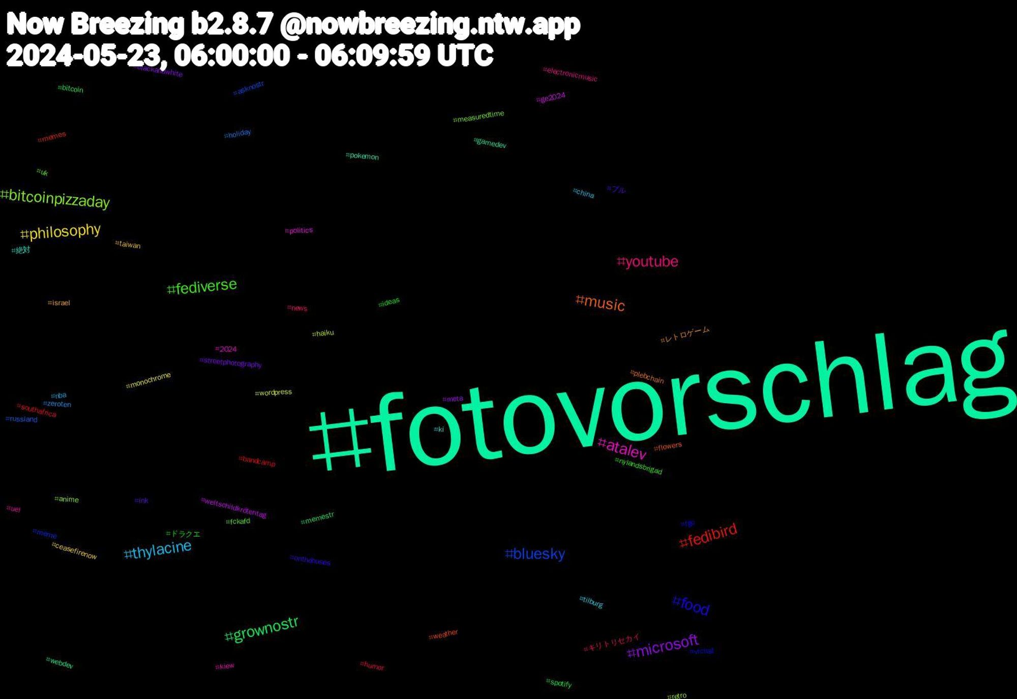 Hashtag Cloud; its hashtagged words/phrases (sorted by weighted frequency, descending):  fotovorschlag, music, food, fediverse, youtube, thylacine, philosophy, microsoft, grownostr, fedibird, bluesky, bitcoinpizzaday, atalev, 絶対, レトロゲーム, ブル, ドラクエ, キリトリセカイ, zeroten, wordpress, weltschildkrötentag, webdev, weather, vrchat, uk, uel, tilburg, taiwan, streetphotography, spotify, southafrica, russland, retro, politics, pokemon, plebchain, onthebuses, nylandsbrigad, news, nba, monochrome, meta, memestr, memes, meme, measuredtime, kiew, ki, israel, ink, ideas, humor, holiday, haiku, ge2024, gamedev, flowers, fgo, fckafd, electronicmusic, china, ceasefirenow, blackandwhite, bitcoin, bandcamp, asknostr, anime, 2024