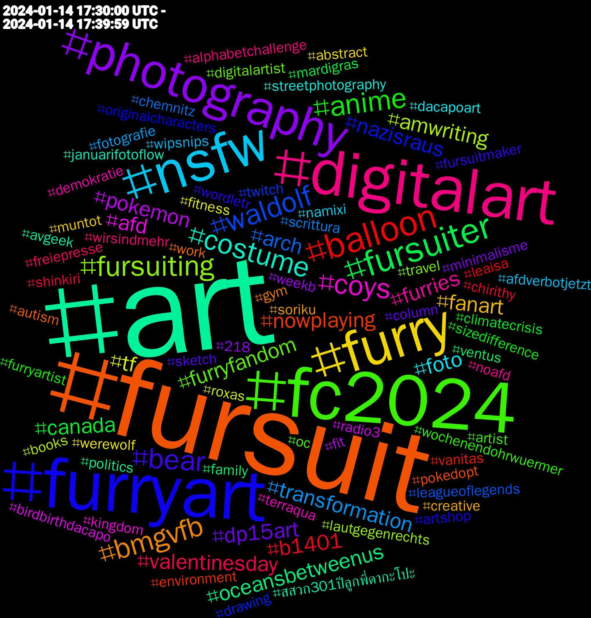 Hashtag Cloud; its hashtagged words (sorted by weighted frequency, descending):  art, fursuit, furryart, fc2024, digitalart, nsfw, furry, photography, fursuiter, balloon, waldolf, fursuiting, coys, costume, bmgvfb, bear, anime, valentinesday, transformation, tf, pokemon, oceansbetweenus, nowplaying, nazisraus, furryfandom, furries, foto, fanart, dp15art, canada, b1401, arch, amwriting, afd, สสวก301ปีลูกพี่ดากะโปะ, work, wordletr, wochenendohrwuermer, wirsindmehr, wipsnips, werewolf, weekb, ventus, vanitas, twitch, travel, terraqua, streetphotography, soriku, sketch, sizedifference, shinkiri, scrittura, roxas, radio3, politics, pokedopt, originalcharacters, oc, noafd, namixi, muntot, minimalisme, mardigras, leaisa, leagueoflegends, lautgegenrechts, kingdom, januarifotoflow, gym, fursuitmaker, furryartist, freiepresse, fotografie, fitness, fit, family, environment, drawing, digitalartist, demokratie, dacapoart, creative, column, climatecrisis, chirithy, chemnitz, books, birdbirthdacapo, avgeek, autism, artshop, artist, alphabetchallenge, afdverbotjetzt, abstract, 218