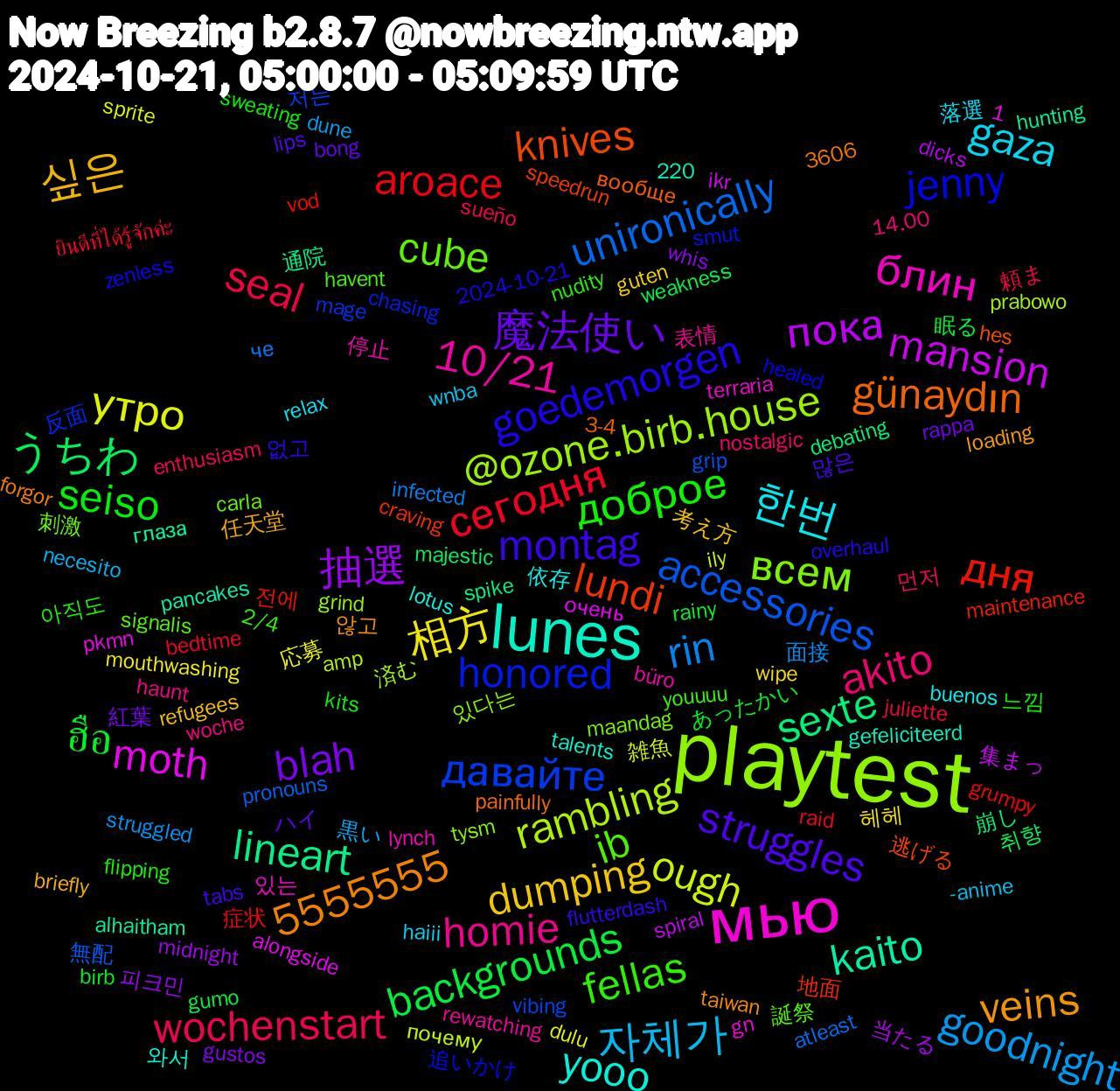 Word Cloud; its top words (sorted by weighted frequency, descending):  playtest, мью, lunes, montag, доброе, wochenstart, goodnight, утро, пока, sexte, lundi, honored, cube, 10/21, 한번, 싶은, 魔法使い, ฮือ, сегодня, unironically, rambling, moth, kaito, günaydın, goedemorgen, fellas, akito, 자체가, 相方, 抽選, うちわ, дня, давайте, всем, блин, yooo, veins, struggles, seiso, seal, rin, ough, mansion, lineart, knives, jenny, ib, homie, gaza, dumping, blah, backgrounds, aroace, accessories, @ozone.birb.house, 5555555, 없고, 아직도, 먼저, 黒い, 応募, 当たる, 崩し, 地面, 反面, 刺激, 停止, 依存, 任天堂, ハイ, あったかい, ยินดีที่ได้รู้จักค่ะ, че, почему, очень, глаза, вообще, zenless, youuuu, woche, wnba, wipe, whis, weakness, vod, vibing, tysm, terraria, talents, taiwan, tabs, sweating, sueño, struggled, sprite, spiral, spike, speedrun, smut, signalis, rewatching, relax, refugees, rappa, rainy, raid, pronouns, prabowo, pkmn, pancakes, painfully, overhaul, nudity, nostalgic, necesito, mouthwashing, midnight, majestic, maintenance, mage, maandag, lynch, lotus, loading, lips, kits, juliette, infected, ily, ikr, hunting, hes, healed, havent, haunt, haiii, guten, gustos, gumo, grumpy, grip, grind, gn, gefeliciteerd, forgor, flutterdash, flipping, enthusiasm, dune, dulu, dicks, debating, craving, chasing, carla, büro, buenos, briefly, bong, birb, bedtime, atleast, amp, alongside, alhaitham, 3606, 3-4, 2024-10-21, 2/4, 14.00, 1,220, -anime, 헤헤, 피크민, 취향, 전에, 저는, 있다는, 있는, 와서, 않고, 많은, 느낌, 頼ま, 面接, 雑魚, 集まっ, 通院, 逃げる, 追いかけ, 誕祭, 表情, 落選, 考え方, 紅葉, 眠る, 症状, 無配, 済む, 添え