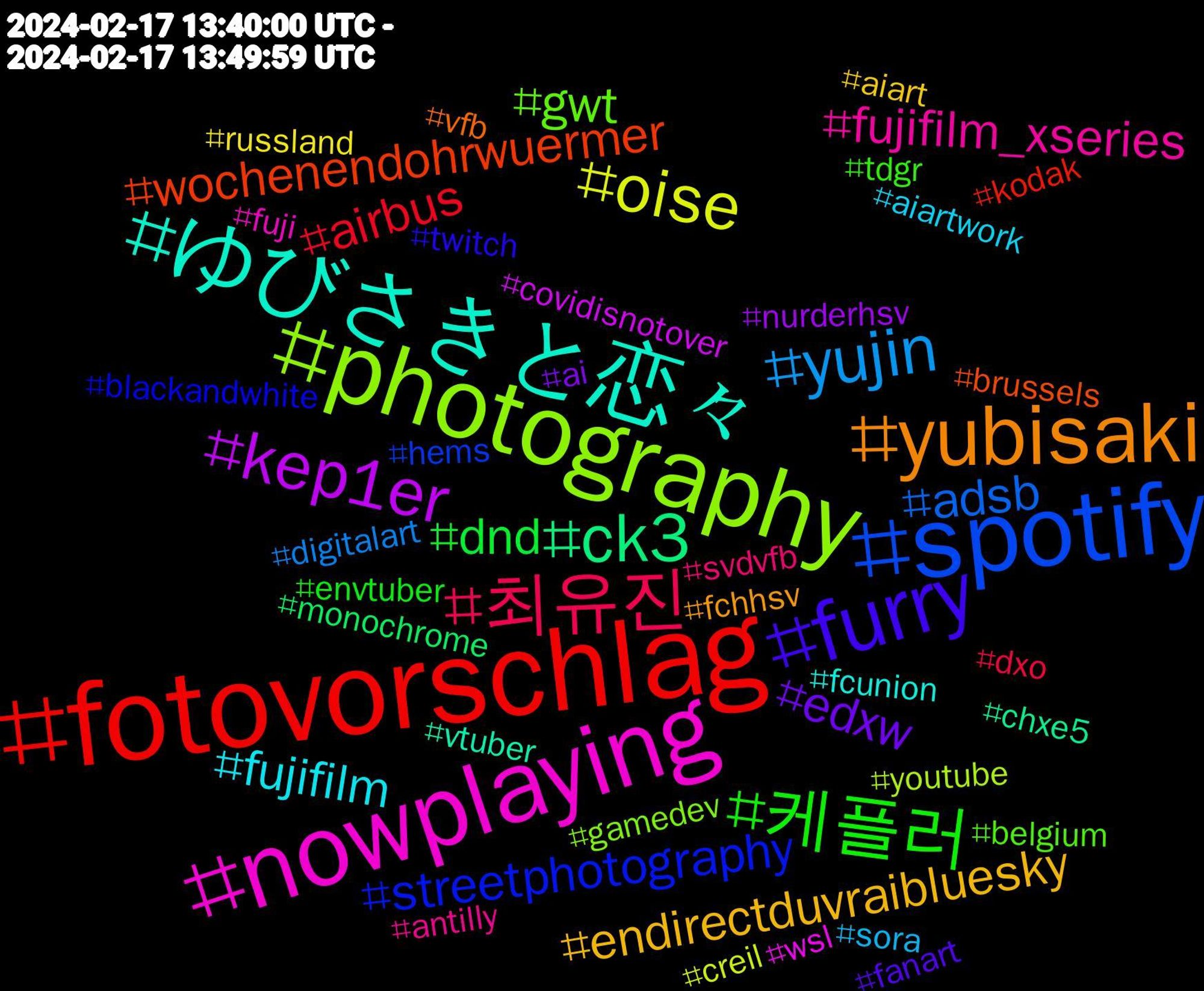 Hashtag Cloud; its hashtagged words/phrases (sorted by weighted frequency, descending):  fotovorschlag, spotify, photography, nowplaying, ゆびさきと恋々, yubisaki, furry, 케플러, 최유진, yujin, oise, kep1er, ck3, wochenendohrwuermer, streetphotography, gwt, fujifilm_xseries, fujifilm, endirectduvraibluesky, edxw, dnd, airbus, adsb, youtube, wsl, vtuber, vfb, twitch, tdgr, svdvfb, sora, russland, nurderhsv, monochrome, kodak, hems, gamedev, fuji, fcunion, fchhsv, fanart, envtuber, dxo, digitalart, creil, covidisnotover, chxe5, brussels, blackandwhite, belgium, antilly, aiartwork, aiart, ai