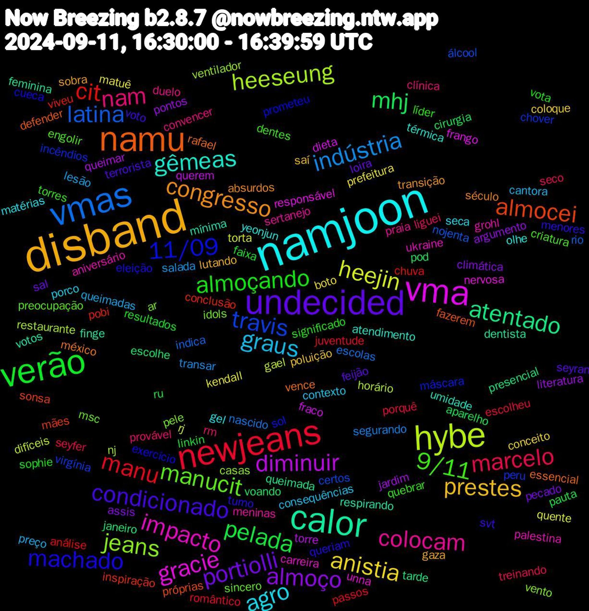 Word Cloud; its top words (sorted by weighted frequency, descending):  namjoon, disband, undecided, verão, newjeans, vmas, hybe, vma, calor, namu, machado, 9/11, nam, graus, anistia, almoço, mhj, cit, travis, jeans, impacto, gêmeas, congresso, condicionado, almoçando, marcelo, indústria, heejin, diminuir, atentado, almocei, 11/09, manucit, colocam, agro, prestes, portiolli, pelada, manu, latina, heeseung, gracie, votos, vence, turno, torres, rm, queimadas, matuê, literatura, escolhe, conclusão, chover, ar, aniversário, yeonjun, sobra, seyran, resultados, porquê, nascido, gael, fraco, feminina, fazerem, exercício, engolir, duelo, contexto, coloque, assis, aparelho, análise, álcool, ventilador, unna, umidade, século, svt, significado, seco, salada, quente, queimar, presencial, mães, máscara, msc, meninas, matérias, lutando, loira, linkin, juventude, indica, horário, frango, finge, essencial, eleição, dentes, clínica, cantora, boto, argumento, voando, viveu, virgínia, vento, ukraine, térmica, transição, terrorista, sophie, seyfer, segurando, rj, querem, queimada, próprias, prometeu, preocupação, praia, porco, poluição, pecado, pauta, passos, nojenta, nj, nervosa, mínima, méxico, menores, líder, liguei, lesão, kendall, jardim, janeiro, inspiração, incêndios, idols, grohl, gel, gaza, feijão, faixa, escolheu, escolas, difíceis, dieta, dentista, defender, cueca, criatura, convencer, consequências, conceito, climática, cirurgia, chuva, certos, casas, carreira, atendimento, absurdos, voto, vota, treinando, transar, torta, torre, tarde, sonsa, sol, sincero, sertanejo, seca, saí, sal, ru, romântico, rio, restaurante, responsável, respirando, rafael, queriam, quebrar, provável, preço, prefeitura, pontos, pod, pobi, peru, pele, palestina, olhe