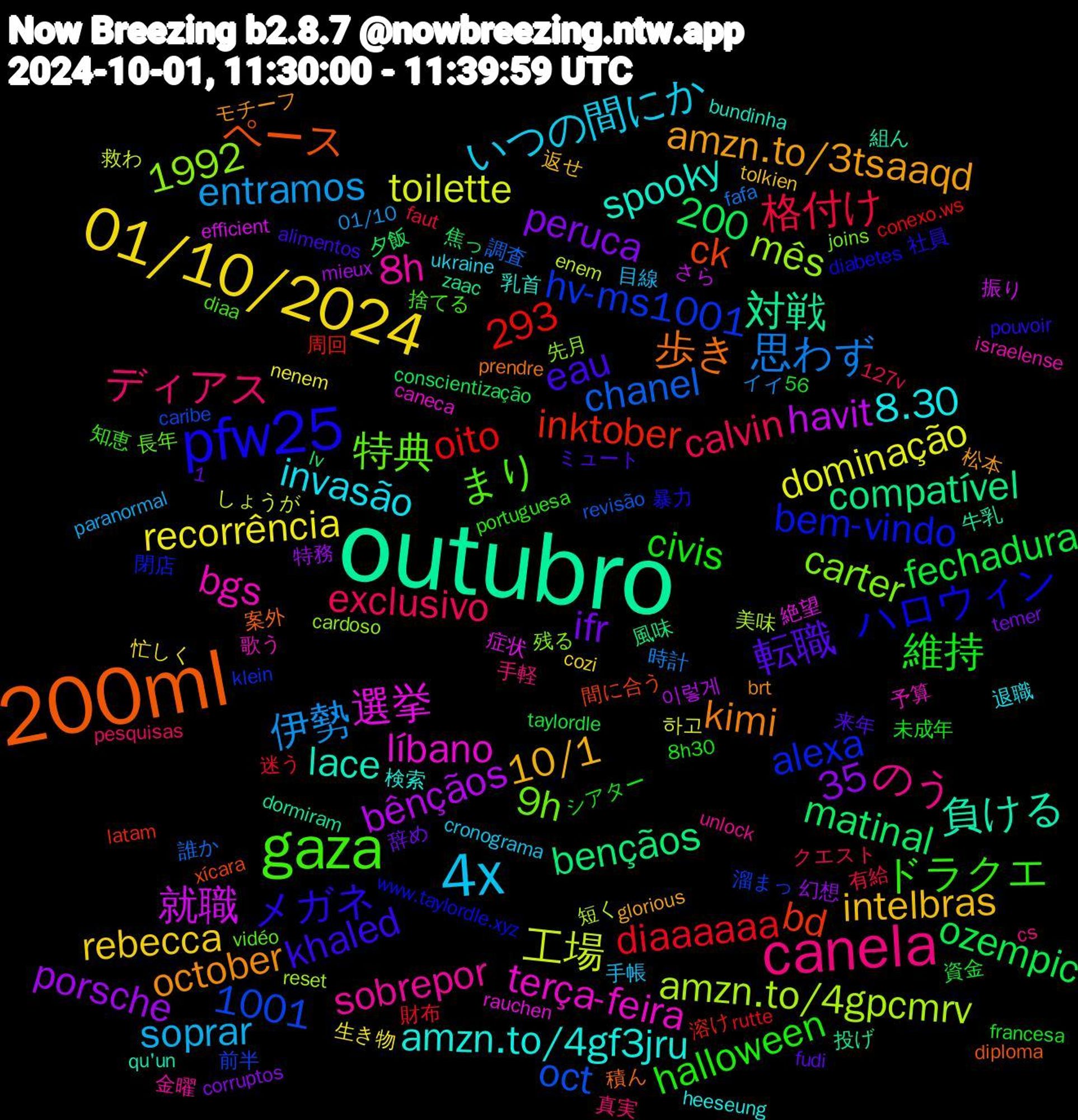 Word Cloud; its top words (sorted by weighted frequency, descending):  outubro, 200ml, pfw25, gaza, canela, 4x, 01/10/2024, terça-feira, spooky, october, eau, civis, calvin, 伊勢, toilette, havit, compatível, ck, bem-vindo, 1,200, 特典, sobrepor, invasão, intelbras, ifr, fechadura, diaaaaaa, chanel, amzn.to/4gpcmrv, 1001, 選挙, 負ける, 歩き, メガネ, ドラクエ, ディアス, soprar, recorrência, porsche, matinal, inktober, hv-ms1001, carter, bgs, amzn.to/4gf3jru, amzn.to/3tsaaqd, 56,35, 1992, 転職, 維持, 格付け, 思わず, 工場, 就職, 対戦, ペース, ハロウィン, まり, のう, いつの間にか, rebecca, peruca, ozempic, oito, oct, mês, líbano, lace, kimi, khaled, halloween, exclusivo, entramos, dominação, bênçãos, bençãos, bd, alexa, 9h, 8h, 8.30, 293, 10/1, 迷う, 誰か, 短く, 症状, 牛乳, 案外, 暴力, 捨てる, 手軽, 手帳, 忙しく, 幻想, 夕飯, 周回, 前半, 先月, 予算, 乳首, モチーフ, ミュート, シアター, クエスト, イイ, しょうが, さら, zaac, xícara, www.taylordle.xyz, vidéo, unlock, ukraine, tolkien, temer, taylordle, rutte, revisão, reset, rauchen, qu'un, prendre, pouvoir, portuguesa, pesquisas, paranormal, nenem, mieux, lv, latam, klein, joins, israelense, heeseung, glorious, fudi, francesa, faut, fafa, enem, efficient, dormiram, diploma, diabetes, diaa, cs, cronograma, cozi, corruptos, conscientização, conexo.ws, caribe, cardoso, caneca, bundinha, brt, alimentos, 8h30, 127v, 01/10, 하고, 이렇게, 風味, 間に合う, 閉店, 長年, 金曜, 退職, 返せ, 辞め, 資金, 財布, 調査, 美味, 絶望, 組ん, 積ん, 社員, 知恵, 真実, 目線, 生き物, 特務, 焦っ, 溶け, 溜まっ, 残る, 歌う, 検索, 松本, 来年, 未成年, 有給, 時計, 救わ, 振り, 投げ, 成人, 態度