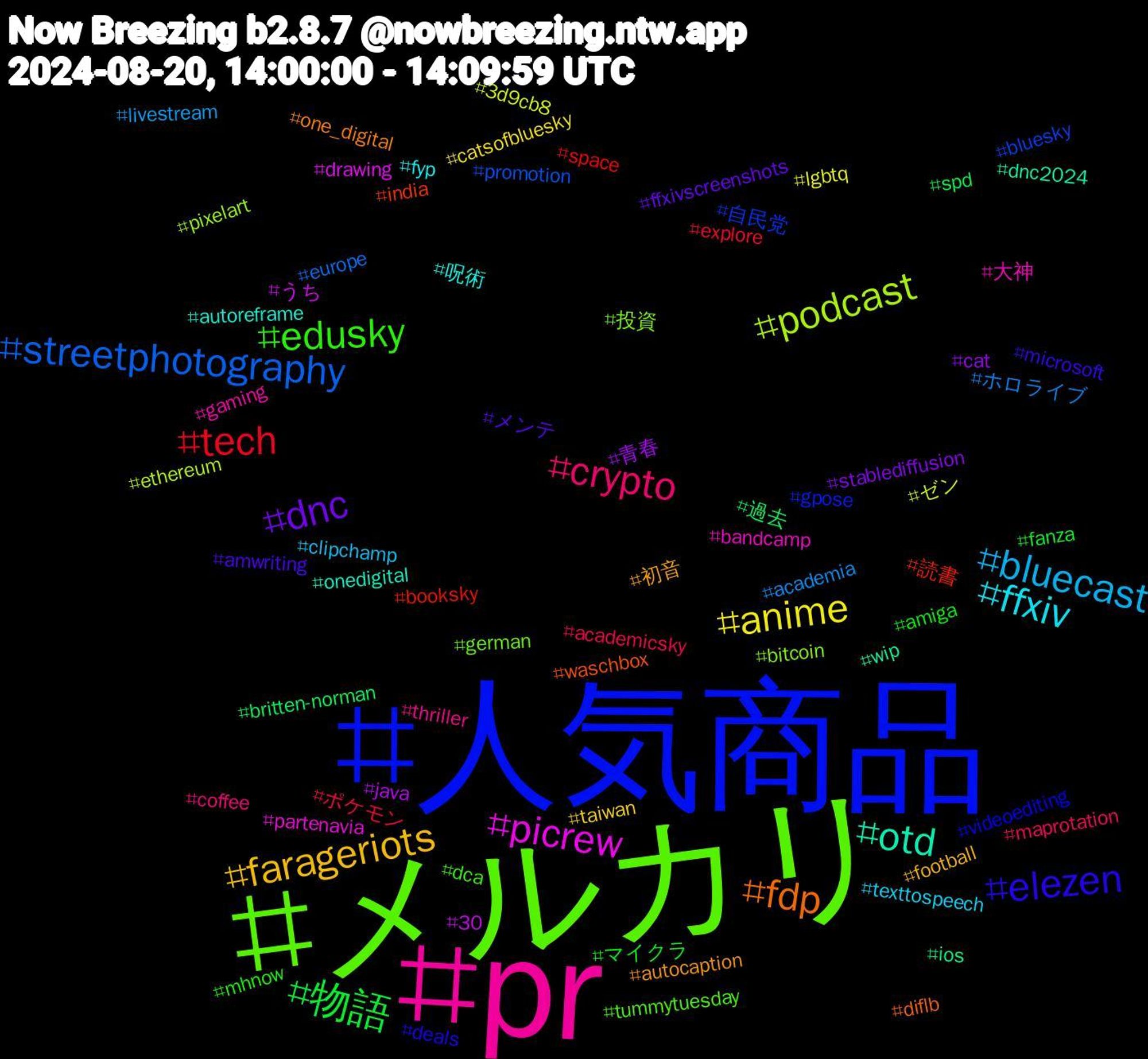 Hashtag Cloud; its hashtagged words/phrases (sorted by weighted frequency, descending):  人気商品, メルカリ, pr, ffxiv, farageriots, dnc, 物語, tech, streetphotography, podcast, picrew, otd, fdp, elezen, edusky, crypto, bluecast, anime, 青春, 過去, 読書, 自民党, 投資, 大神, 呪術, 初音, メンテ, マイクラ, ポケモン, ホロライブ, ゼン, うち, wip, waschbox, videoediting, tummytuesday, thriller, texttospeech, taiwan, stablediffusion, spd, space, promotion, pixelart, partenavia, onedigital, one_digital, microsoft, mhnow, maprotation, livestream, lgbtq, java, ios, india, gpose, german, gaming, fyp, football, ffxivscreenshots, fanza, explore, europe, ethereum, drawing, dnc2024, diflb, deals, dca, coffee, clipchamp, catsofbluesky, cat, britten-norman, booksky, bluesky, bitcoin, bandcamp, autoreframe, autocaption, amwriting, amiga, academicsky, academia, 3d9cb8, 30