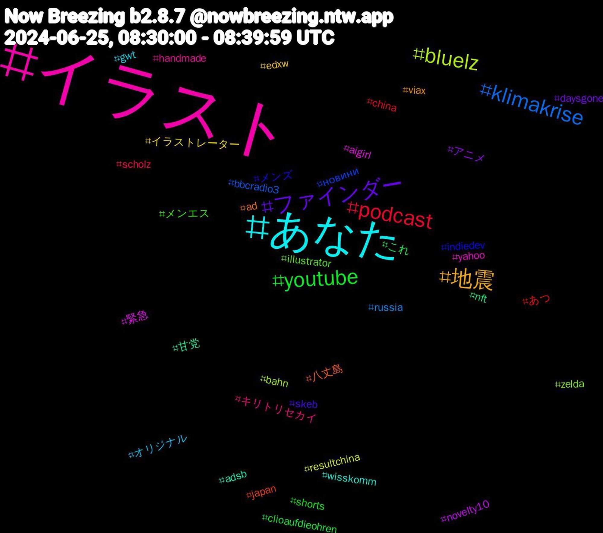 Hashtag Cloud; its hashtagged words/phrases (sorted by weighted frequency, descending):  イラスト, あなた, 地震, ファインダー, youtube, podcast, klimakrise, bluelz, 緊急, 甘党, 八丈島, メンズ, メンエス, キリトリセカイ, オリジナル, イラストレーター, アニメ, これ, あつ, новини, zelda, yahoo, wisskomm, viax, skeb, shorts, scholz, russia, resultchina, novelty10, nft, japan, indiedev, illustrator, handmade, gwt, edxw, daysgone, clioaufdieohren, china, bbcradio3, bahn, aigirl, adsb, ad