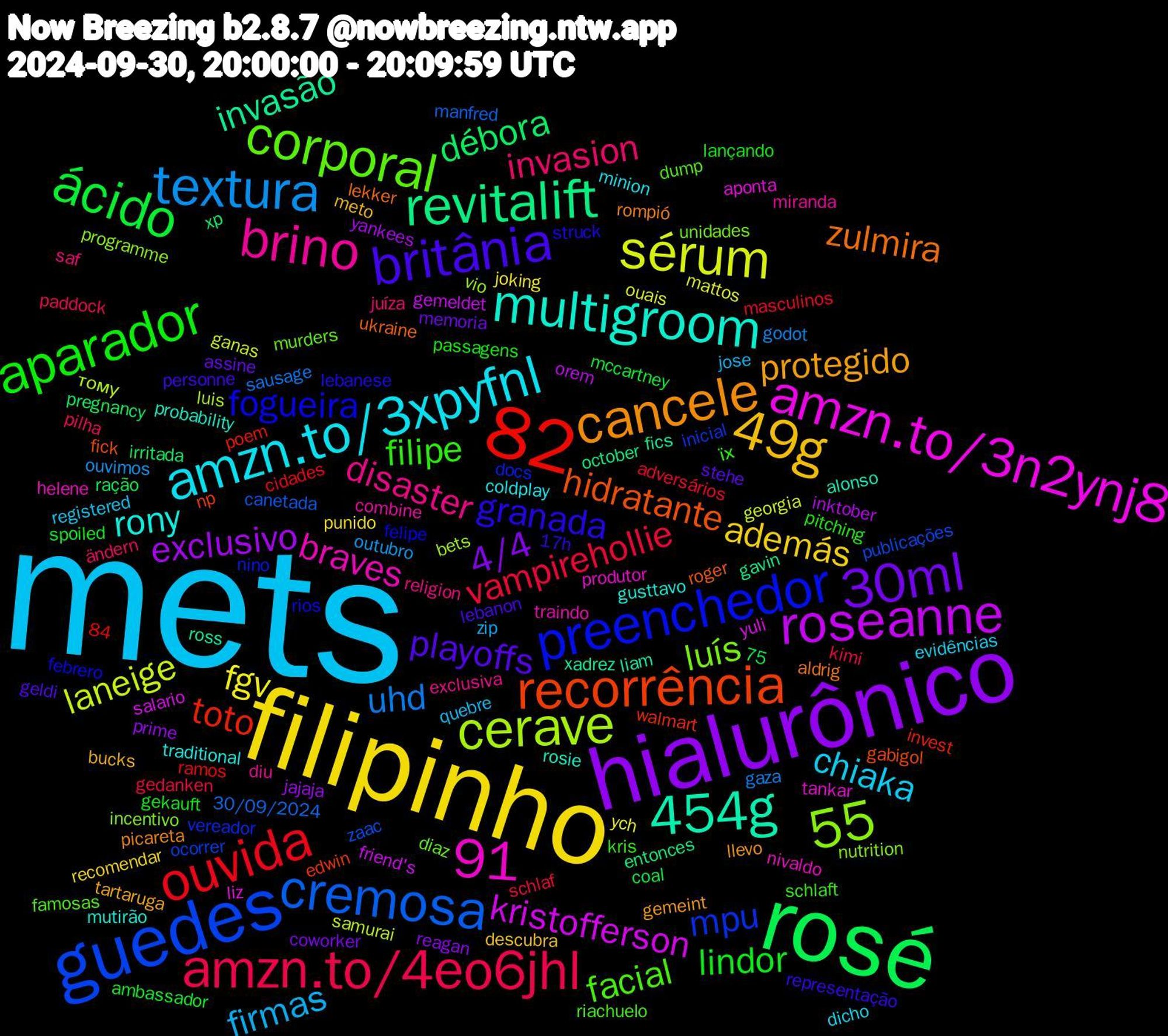 Word Cloud; its top words (sorted by weighted frequency, descending):  mets, filipinho, hialurônico, rosé, guedes, 82, multigroom, cancele, britânia, aparador, amzn.to/4eo6jhl, textura, sérum, roseanne, revitalift, recorrência, preenchedor, corporal, brino, amzn.to/3xpyfnl, 84,55, 49g, 30ml, ácido, ouvida, cremosa, cerave, amzn.to/3n2ynj8, 75,91, 454g, zulmira, granada, filipe, invasion, firmas, fgv, exclusivo, débora, toto, mpu, luís, braves, rony, protegido, playoffs, lindor, vampirehollie, uhd, laneige, kristofferson, invasão, hidratante, fogueira, facial, disaster, chiaka, además, 4/4, zaac, vio, tankar, rosie, rompió, representação, pitching, pilha, outubro, mattos, inktober, entonces, edwin, docs, diaz, combine, coldplay, bucks, assine, ambassador, adversários, 30/09/2024, тому, yuli, xadrez, ukraine, struck, schlaft, saf, quebre, punido, prime, pregnancy, poem, ocorrer, nutrition, nivaldo, mutirão, llevo, lebanon, lançando, kimi, godot, georgia, gemeldet, gavin, gabigol, febrero, dump, diu, dicho, descubra, coworker, coal, cidades, canetada, bets, aponta, alonso, aldrig, 17h, їх, ändern, zip, ych, yankees, xp, walmart, vereador, unidades, traindo, traditional, tartaruga, stehe, spoiled, schlaf, sausage, samurai, salario, ross, roger, rios, riachuelo, religion, registered, recomendar, reagan, ração, ramos, publicações, programme, produtor, probability, picareta, personne, passagens, paddock, ouvimos, ouais, orem, october, np, nino, murders, miranda, minion, meto, memoria, mccartney, masculinos, manfred, luis, liz, liam, lekker, lebanese, kris, juíza, jose, joking, jajaja, irritada, invest, inicial, incentivo, helene, gusttavo, gemeint, geldi, gekauft, gedanken, gaza, ganas, friend's, fics, fick, felipe, famosas, exclusiva, evidências, estima, esquenta