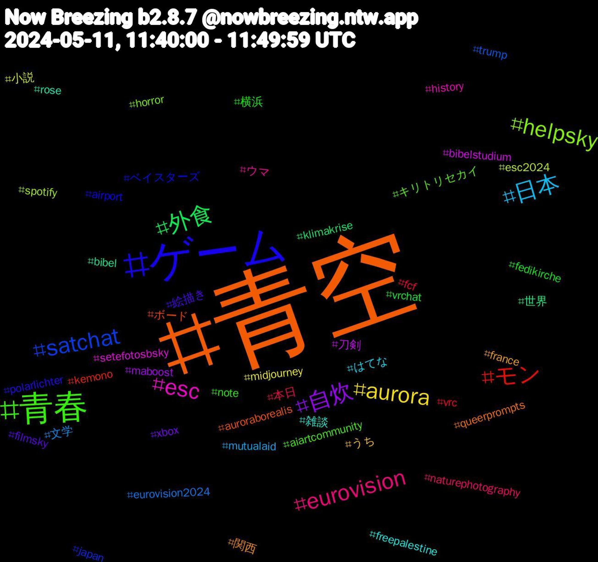 Hashtag Cloud; its hashtagged words/phrases (sorted by weighted frequency, descending):  青空, ゲーム, 青春, eurovision, 日本, aurora, 自炊, 外食, モン, satchat, helpsky, esc, 雑談, 関西, 絵描き, 横浜, 本日, 文学, 小説, 刀剣, 世界, ボード, ベイスターズ, キリトリセカイ, ウマ, はてな, うち, xbox, vrchat, vrc, trump, spotify, setefotosbsky, rose, queerprompts, polarlichter, note, naturephotography, mutualaid, midjourney, maboost, klimakrise, kemono, japan, horror, history, freepalestine, france, filmsky, fedikirche, fcf, eurovision2024, esc2024, bibelstudium, bibel, auroraborealis, airport, aiartcommunity