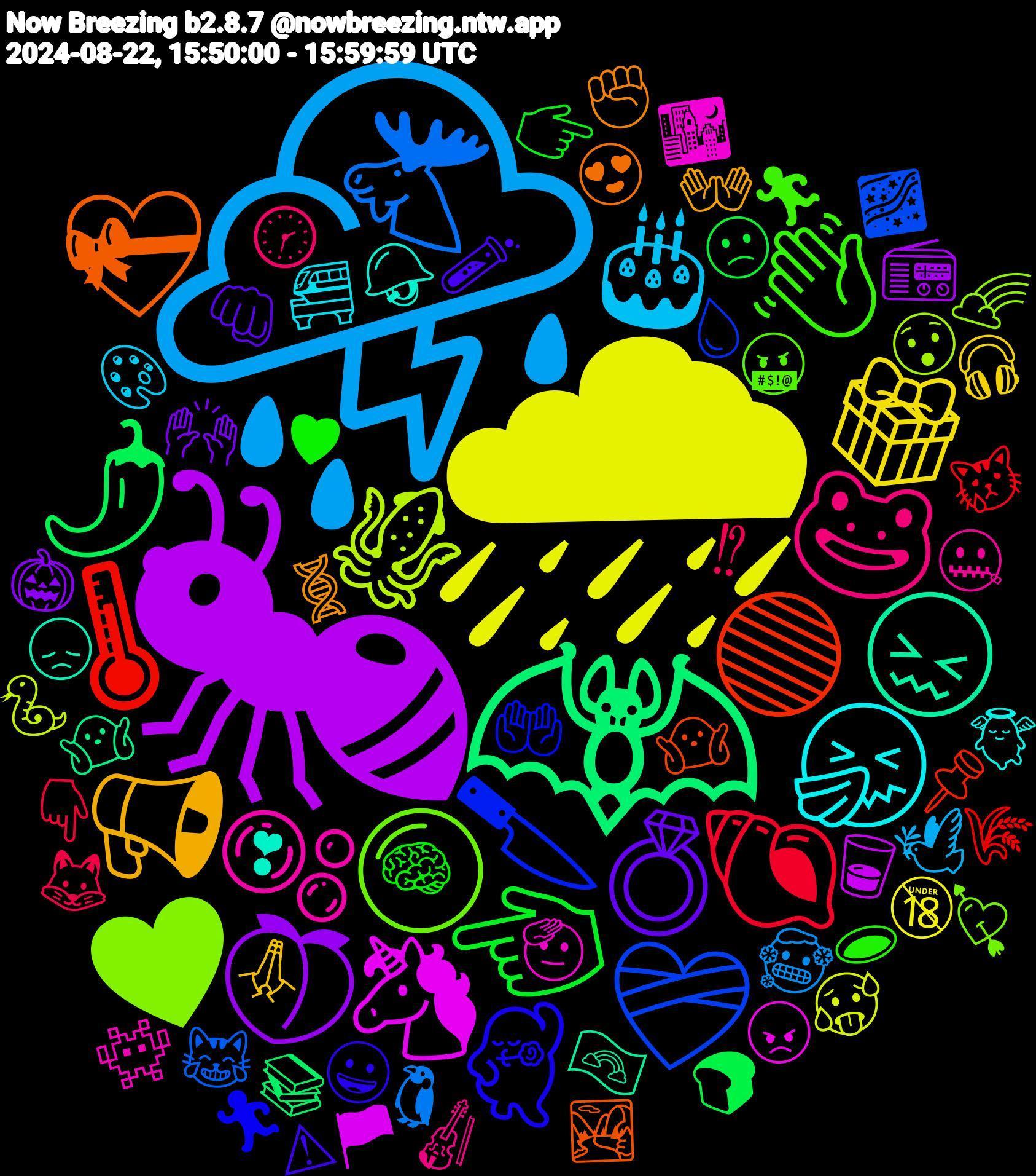 Emoji Cloud; its emojis (sorted by weighted frequency, descending):  ⛈️, 🌧, 🐜, 🦇, 🟢, 🔪, ⚪, 🫧, 🤧, 📢, 💍, 👈, 🐚, 🫎, 🦑, 🦄, 😖, 💝, 💃🏻, 👋🏼, 🐸, 🎂, 🎁, 🍑, 🌶️, 🌡, ❤️‍🩹, ♥️, 🫡, 🪖, 🧬, 🧪, 🧠, 🦊, 🥶, 🥵, 🥃, 🤷🏻‍♂️, 🤷‍♀️, 🤲🏻, 🤬, 🤐, 🚝, 🙏🏻, 🙌🏼, 🙁, 😿, 😹, 😯, 😠, 😞, 😍, 😀, 🕳️, 🕜, 🕊️, 🔞, 📻, 📚, 📌, 💧, 💘, 👾, 👼, 👐, 👊🏼, 👉, 👇🏾, 🐧, 🐍, 🏴, 🏳️‍🌈, 🏞️, 🏃‍♂️, 🏃, 🎻, 🎨, 🎧, 🎃, 🍞, 🌾, 🌌, 🌈, 🌃, ❣, ✊🏼, ⚠, ♥, ⁉