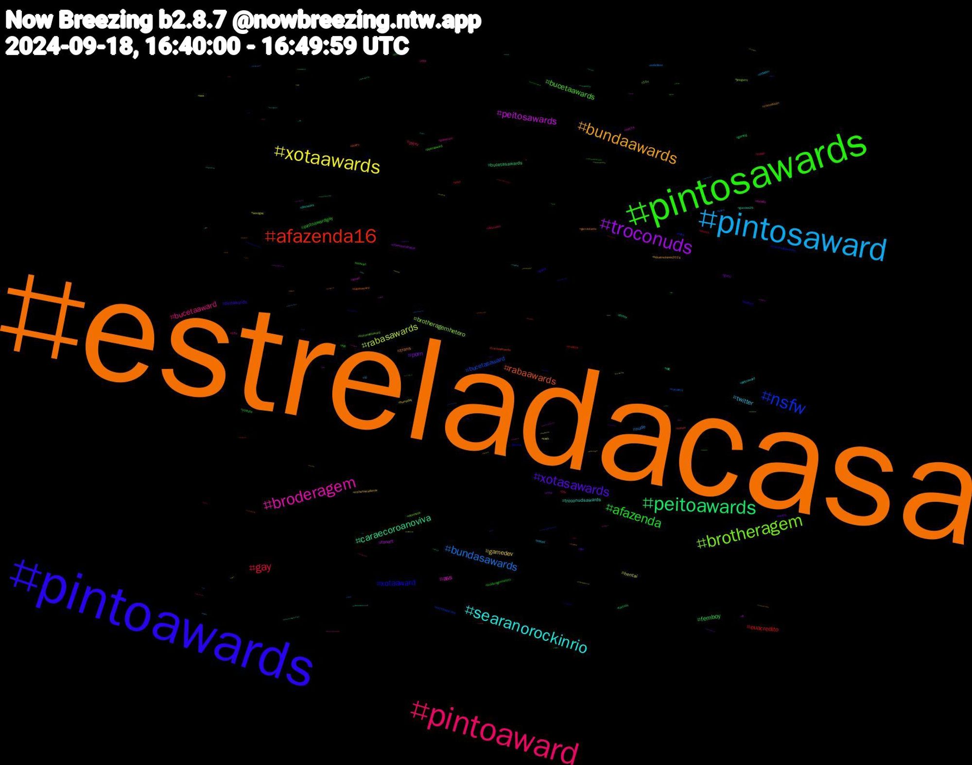 Hashtag Cloud; its hashtagged words/phrases (sorted by weighted frequency, descending):  estreladacasa, pintoawards, pintosawards, pintoaward, pintosaward, xotaawards, troconuds, peitoawards, afazenda16, nsfw, brotheragem, broderagem, searanorockinrio, bundaawards, xotasawards, afazenda, gay, bundasawards, rabasawards, peitosawards, caraecoroanoviva, rabaawards, xotaaward, bucetaawards, bucetaaward, twitter, gamedev, porn, femboy, euacredito, bucetasaward, brotheragemhetero, ass, troconudsawards, trans, pintowards, pintoawardgay, perv, nude, hentai, fanart, bucetasawards, troconudsawds, troconudsawardss, troconudsaward, pokemon, peitoaward, kitkatrockinrio2024, anime, youtube, sketch, sexo, sex, rule34, rpg, rabasaward, podcast, nsfwart, music, indiedev, humpday, gucci, gaming, etsy, estrelasdacasa, elonmusk, dotado, docseara, commission, bts, broderagemhetero, bbc, submisso, sexogay, rt, pussy, poetry, piroca, peitosaward, nba, naked, myheroacademia, mha, mfw, maunna, katyperry, jinxgucci, israel, gucciss25, gucciistante, godot, fyp, desconto, cp, cock, championsleague, cartoon, bunda, bnha, 16y, 15y, 지민x정국, 이게맞아, 리노, フィギュア, zelda, yokoapasra, xotasaward, wien, wednesdayweeklies, travesti, transgender, tits, theon1yoneep9, theloyalpin, tecnologia, sub, studioansage, straykids, steam, stan, skincare, sissy, singaporegp, shopee, shindanmaker, rp, reverse4you, reading, raybanxjeffsatur, r18, psychology, prasemprepaquitas, porno, pop, photo, pau, palestine, pager, originalcharacter, ocs, normani, nofap, newmusic, newjeans, nct, naturephotography, mitschnitt, minhotop, milf, mercadodabola, manga, lgbt, leylahayataşkadalet, leeknow, lebanon, kink, kindle, kiezradio, jojo, jjba, jin, jiminxjungkook, jeffsatur, indiegamedev, indiegame, indiecomics, indie, incesto, horror, hetero, heiseshow, health, hardkink, halloween, glauberfica, girls, girl, gbjam, game, futebol, ftm, freiesradio, fetiche, fantasyart, famíliaétudo, fakemon, exibicionista, ettacause2024, envtubers, empreendedorismo, dominador, dnd, dick, demokratie, daddy, cumtribute, cueca, cocktribute, butt