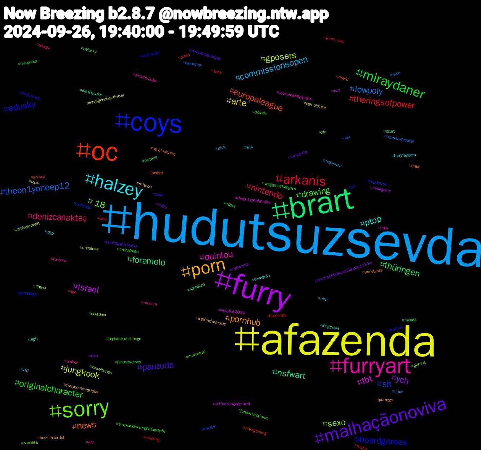 Hashtag Cloud; its hashtagged words/phrases (sorted by weighted frequency, descending):  hudutsuzsevda, afazenda, furry, brart, oc, coys, sorry, furryart, halzey, porn, malhaçãonoviva, miraydaner, arkanis, theon1yoneep12, gposers, tbt, nsfwart, news, edusky, drawing, denizcanaktaş, commissionsopen, arte, ych, thüringen, theringsofpower, sh, sexo, quintou, ptop, pornhub, pauzudo, originalcharacter, nintendo, lowpoly, jungkook, israel, foramelo, europaleague, boardgames, +18, yiff, wol, weekmformusic, video, vctgamechangers, urso, uel, tickettoride, theon1yonefinalep, tgirl, stockmarket, startrek, srchafreen, sge, seguimos, rosé, rola, robot, retrogaming, repdetroit, punheta, prostituição, pqp, porngay, pintosawardsgay, pintoawarsds, pinto, osanéisdepoder, onepiece, ocs, ocart, noafd, nfl, mutualaid, musica, mlb, miyeon, media180labwednesday1130w, manga, mafin, madein, líbano, loveanddeepspace, longcovid, larevuelta, kidlit, junioreurovision, jimin_who, jimin, inteligênciaartificial, indiegame, helpsky, goloud, genealogy, games, fursona, furryfandom, furrycommissions, furryartist, freepcbilu, flamengo, feedarmy, envtuber, eleições2024, earthquake, draw, dragraceuk, dotado, doodle, dick, demokratie, datafolha, comics, coloring, colorado, cdu, cats, brunardo, brazilianartist, boulosprefeito50, blackandwhitephotography, bara, aura, artfucksweet, artfuckengagement, apresj20, anthro, animação, alphabetchallenge, ajabes, afd