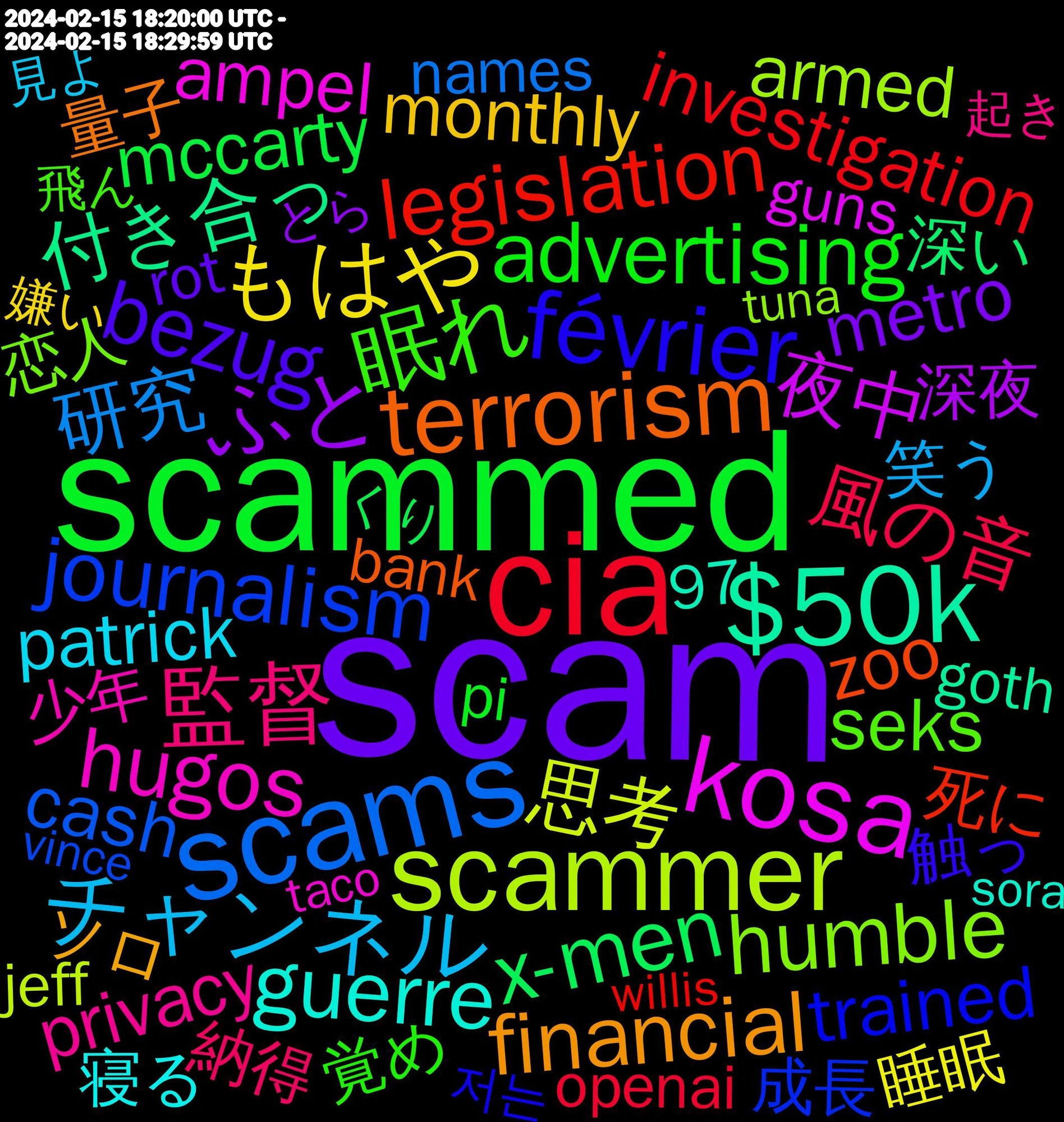 Word Cloud; its top words (sorted by weighted frequency, descending):  scam, scammed, cia, scams, scammer, kosa, $50k, terrorism, février, 眠れ, 監督, チャンネル, もはや, ふと, x-men, legislation, journalism, humble, hugos, guerre, financial, bezug, advertising, 風の音, 研究, 思考, 夜中, 付き合っ, zoo, trained, seks, privacy, patrick, monthly, metro, mccarty, investigation, immigrants, entonces, censorship, cash, armed, ampel, 量子, 触っ, 覚め, 納得, 笑う, 睡眠, 深夜, 深い, 死に, 成長, 恋人, 少年, 寝る, 宇宙, ダム, ソロ, アイドル, あんま, weißt, victim, valentine, tied, throwback, slots, shooting, scammers, rubber, rot, rolled, regarding, reasoning, raspberry, racines, problematic, primer, pirate, pi, openai, noted, names, meaningful, makeup, legen, jeff, healthy, guns, goth, gaza, fraud, extent, escaping, enforcement, dungeon, donetsk, deciding, conclusion, bold, believed, bank, arena, answering, advice, 97, $10, 저는, 飛ん, 連続, 起き, 見よ, 笑顔, 病気, 生きる, 理解, 現象, 済ませ, 活動, 気に入っ, 本当は, 最新, 方向, 方々, 探偵, 抜け, 感情, 心臓, 寝れ, 寝よ, 実質, 嬉しかっ, 嫌い, 姉さん, 大きな, 何故か, 何かしら, 世の中, 上手い, ランク, ラン, プロフィール, セリフ, スプラ, クリ, キング, アホ, ぱいおっぱいおっぱいおっぱいおっぱいおっぱい, とら, げろ, くり, おやすみ, おっぱい, あなた, yahoo, www.nature.com/articles/d41, wundern, woher, wisdom, willis, weapon, wealthy, vorhin, vince, venue, valentines, valentine's, vague, vaak, usual, unsolicited, unlock, unendlich, tuna, treating, transfer, tragen, thursday, terrorized, taco, supporters, strength, strategy, strategies, static, standards, sora, sooner, software, skull, shoulder, shits, shakhtar, settled, senators, segunda, seeking, seats, scrape, saga