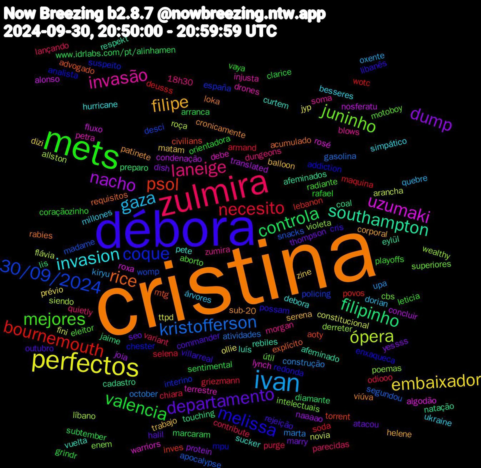 Word Cloud; its top words (sorted by weighted frequency, descending):  cristina, débora, mets, zulmira, ivan, perfectos, nacho, filipinho, psol, coque, juninho, invasão, invasion, filipe, departamento, valencia, necesito, kristofferson, ópera, uzumaki, southampton, rice, melissa, mejores, laneige, gaza, embaixador, dump, controla, bournemouth, 30/09/2024, violeta, terrestre, sucker, sub-20, rejeição, rafael, purge, marta, fini, condenação, cadastro, aoty, analista, útil, zumira, ukraine, trabajo, thompson, subtember, soda, snacks, siendo, rosé, rebiles, rabies, possam, playoffs, parecidas, oxente, ollie, naaaao, lis, lebanon, españa, enem, drones, debora, corporal, commander, clarice, chiara, atividades, arancha, alonso, afeminados, advogado, addiction, aborto, 18h30, árvores, zine, yessss, www.idrlabs.com/pt/alinhamen, wotc, womp, wealthy, warriors, vuelta, viúva, villarreal, vaya, variant, upa, ttpd, translated, touching, torrent, suspeito, superiores, soma, simpático, serena, seo, sentimental, selena, segundou, roça, roxa, respekt, requisitos, redonda, radiante, quietly, quebre, prévio, protein, preparo, povos, policing, poemas, petra, pete, patinete, outubro, orientadora, odiooo, october, novia, nosferatu, natação, mtg, mpu, motoboy, morgan, millones, matam, marry, marcaram, maquina, madame, líbano, lynch, luís, loka, libanês, leticia, lançando, kiryu, jyp, joia, jaime, inves, interino, intelectuais, injusta, hurricane, helene, halil, grindr, griezmann, gasolina, flávia, fluxo, eylül, explícito, enxaqueca, eleitor, dungeons, dorian, dizi, dish, diamante, deusss, desci, derreter, debe, curtem, cronicamente, cris, coraçãozinho, contribute, construção, constitucional, concluir, coal, civilians, chester, cbs, blows, besseres, balloon, atacou, arranca, armand, apocalypse, allston, algodão, afeminado, acumulado