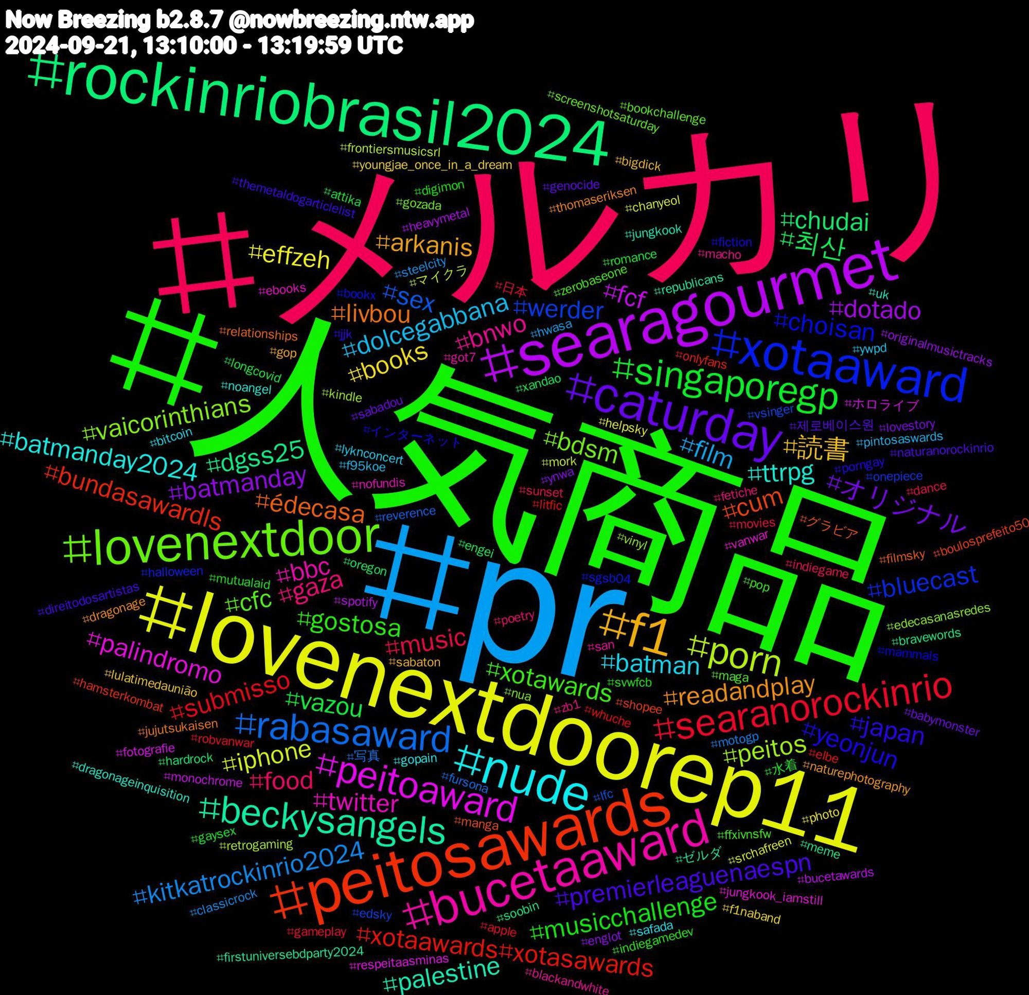 Hashtag Cloud; its hashtagged words/phrases (sorted by weighted frequency, descending):  人気商品, メルカリ, pr, lovenextdoorep11, searagourmet, rockinriobrasil2024, peitosawards, xotaaward, lovenextdoor, bucetaaward, nude, f1, caturday, singaporegp, searanorockinrio, rabasaward, porn, peitoaward, beckysangels, édecasa, yeonjun, xotawards, gaza, dolcegabbana, books, batmanday, 최산, xotaawards#xotasawards, werder, vaicorinthians, twitter, ttrpg, readandplay, premierleaguenaespn, musicchallenge, music, kitkatrockinrio2024, iphone, fcf, dgss25, cum, choisan, cfc, bnwo, batman, 読書, オリジナル, vazou, submisso, sex, peitos, palindromo, palestine, livbou, japan, gostosa, food, film, effzeh, dotado, chudai, bundasawardls, bluecast, bdsm, bbc, batmanday2024, arkanis, 제로베이스원, 水着, 日本, 写真, マイクラ, ホロライブ, ゼルダ, グラビア, インターネット, zerobaseone, zb1, ywpd, youngjae_once_in_a_dream, ynwa, xandao, whuche, vsinger, vinyl, vanwar, uk, thomaseriksen, themetaldogarticlelist, svwfcb, sunset, steelcity, srchafreen, spotify, soobin, shopee, sgsb04, screenshotsaturday, san, safada, sabaton, sabadou, romance, robvanwar, reverence, retrogaming, respeitaasminas, republicans, relationships, porngay, pop, poetry, pintosaswards, photo, originalmusictracks, oregon, onlyfans, onepiece, nua, nofundis, noangel, naturephotography, naturanorockinrio, mutualaid, movies, motogp, mork, monochrome, meme, manga, mammals, maga, macho, lyknconcert, lulatimedaunião, lovestory, longcovid, litfic, lfc, kindle, jungkook_iamstill, jungkook, jujutsukaisen, jjk, indiegamedev, indiegame, hwasa, helpsky, heavymetal, hardrock, hamsterkombat, halloween, gozada, got7, gopain, gop, genocide, gaysex, gameplay, fursona, frontiersmusicsrl, fotografie, firstuniversebdparty2024, filmsky, fiction, ffxivnsfw, fetiche, f95koe, f1naband, englot, engei, elbe, edsky, edecasanasredes, ebooks, dragonageinquisition, dragonage, direitodosartistas, digimon, dance, classicrock, chanyeol, bucetawards, bravewords, boulosprefeito50, bookx, bookchallenge, blackandwhite, bitcoin, bigdick, babymonster, attika, apple