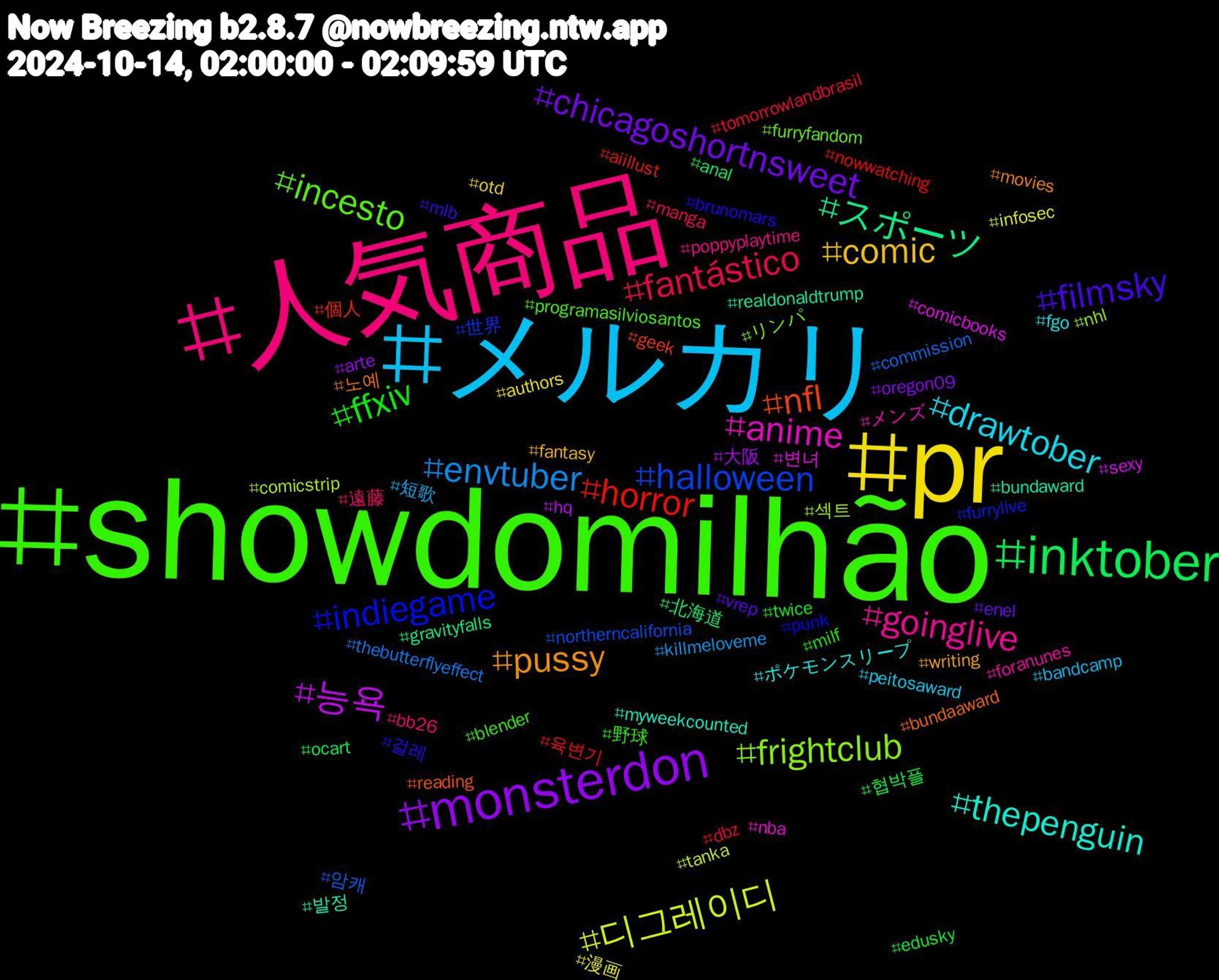 Hashtag Cloud; its hashtagged words/phrases (sorted by weighted frequency, descending):  showdomilhão, 人気商品, メルカリ, pr, monsterdon, inktober, horror, halloween, frightclub, anime, thepenguin, pussy, filmsky, ffxiv, fantástico, envtuber, 디그레이디, 능욕, スポーツ, nfl, indiegame, incesto, goinglive, drawtober, comic, chicagoshortnsweet, 협박플, 육변기, 암캐, 섹트, 변녀, 발정, 노예, 걸레, 野球, 遠藤, 短歌, 漫画, 大阪, 北海道, 個人, 世界, リンパ, メンズ, ポケモンスリープ, writing, vrep, twice, tomorrowlandbrasil, thebutterflyeffect, tanka, sexy, realdonaldtrump, reading, punk, programasilviosantos, poppyplaytime, peitosaward, otd, oregon09, ocart, nowwatching, northerncalifornia, nhl, nba, myweekcounted, movies, mlb, milf, manga, killmeloveme, infosec, hq, gravityfalls, geek, furrylive, furryfandom, foranunes, fgo, fantasy, enel, edusky, dbz, commission, comicstrip, comicbooks, bundaward, bundaaward, brunomars, blender, bb26, bandcamp, authors, arte, anal, aiillust