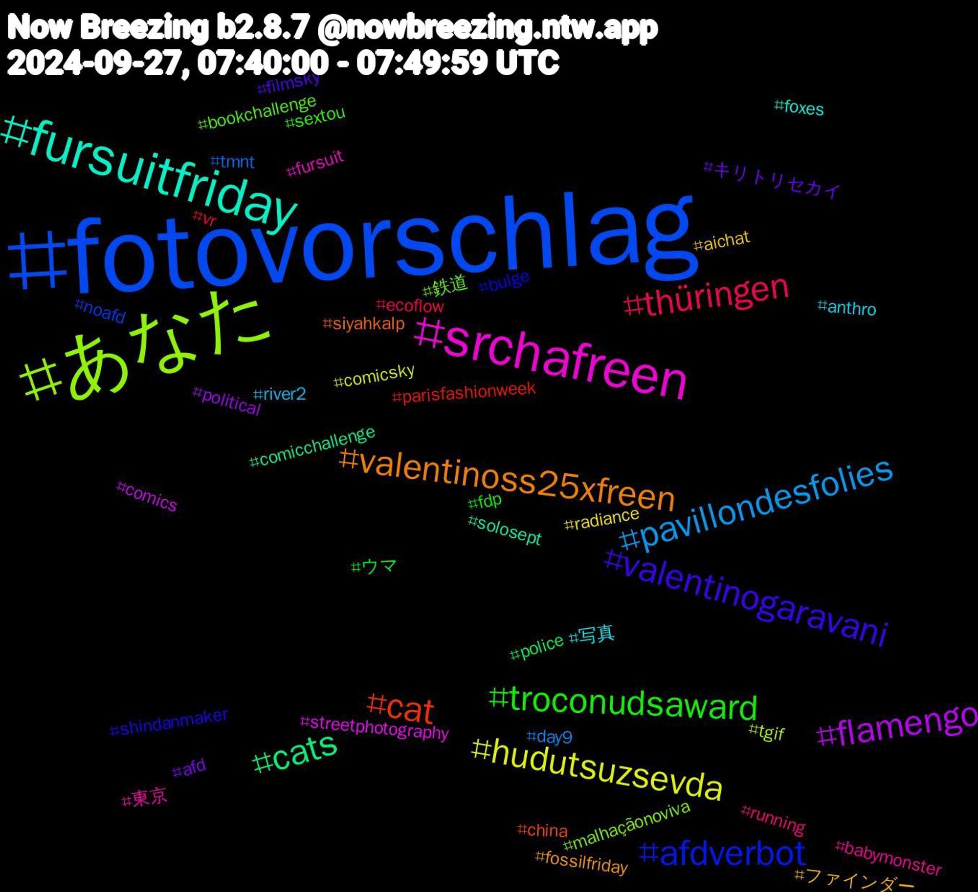 Hashtag Cloud; its hashtagged words/phrases (sorted by weighted frequency, descending):  fotovorschlag, あなた, srchafreen, fursuitfriday, valentinoss25xfreen, valentinogaravani, troconudsaward, thüringen, pavillondesfolies, hudutsuzsevda, flamengo, cats, cat, afdverbot, 鉄道, 東京, 写真, ファインダー, キリトリセカイ, ウマ, vr, tmnt, tgif, streetphotography, solosept, siyahkalp, shindanmaker, sextou, running, river2, radiance, political, police, parisfashionweek, noafd, malhaçãonoviva, fursuit, foxes, fossilfriday, filmsky, fdp, ecoflow, day9, comicsky, comics, comicchallenge, china, bulge, bookchallenge, babymonster, anthro, aichat, afd