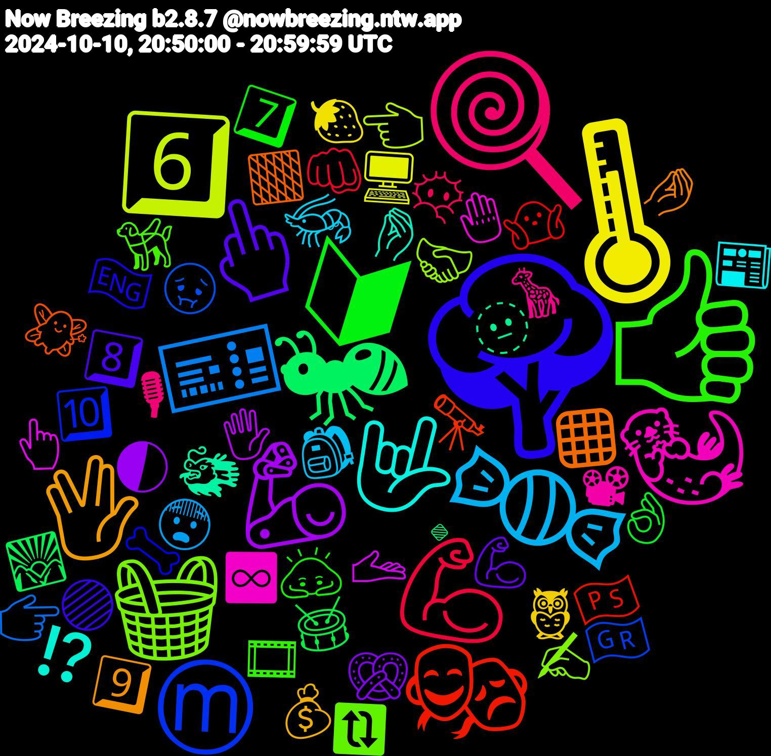 Emoji Cloud; its emojis (sorted by weighted frequency, descending):  ▪️, 🌳, 👍🏻, 🍭, 🍬, 🌡, 🦾, 🐜, 🎭, Ⓜ️, 🧺, 🦦, 🤟🏽, 🖖🏽, 🖕🏼, 🔰, 💪🏿, 🎫, 6️⃣, 🫴, 🫥, 🧚‍♀️, 🦴, 🦮, 🦒, 🦐, 🦉, 🥨, 🥁, 🤷🏼‍♂️, 🤢, 🤝🏽, 🤚🏽, 🤌🏽, 🤌🏼, 🟣, 🙇🏽‍♀️, 😶‍🌫️, 😨, 🖥️, 🖐️, 🔹, 🔭, 🔟, 🔃, 📽, 📰, 💰, 💪🏾, 👌🏻, 👊🏿, 👉🏽, 👈🏽, 👆, 🐲, 🏽, 🏴󠁧󠁢󠁥󠁮󠁧󠁿, 🎞️, 🎙, 🎒, 🍓, 🌓, 🌄, 🇵🇸, 🇬🇷, ✍️, ♾️, ⁉️, 9️⃣, 8️⃣, 7️⃣