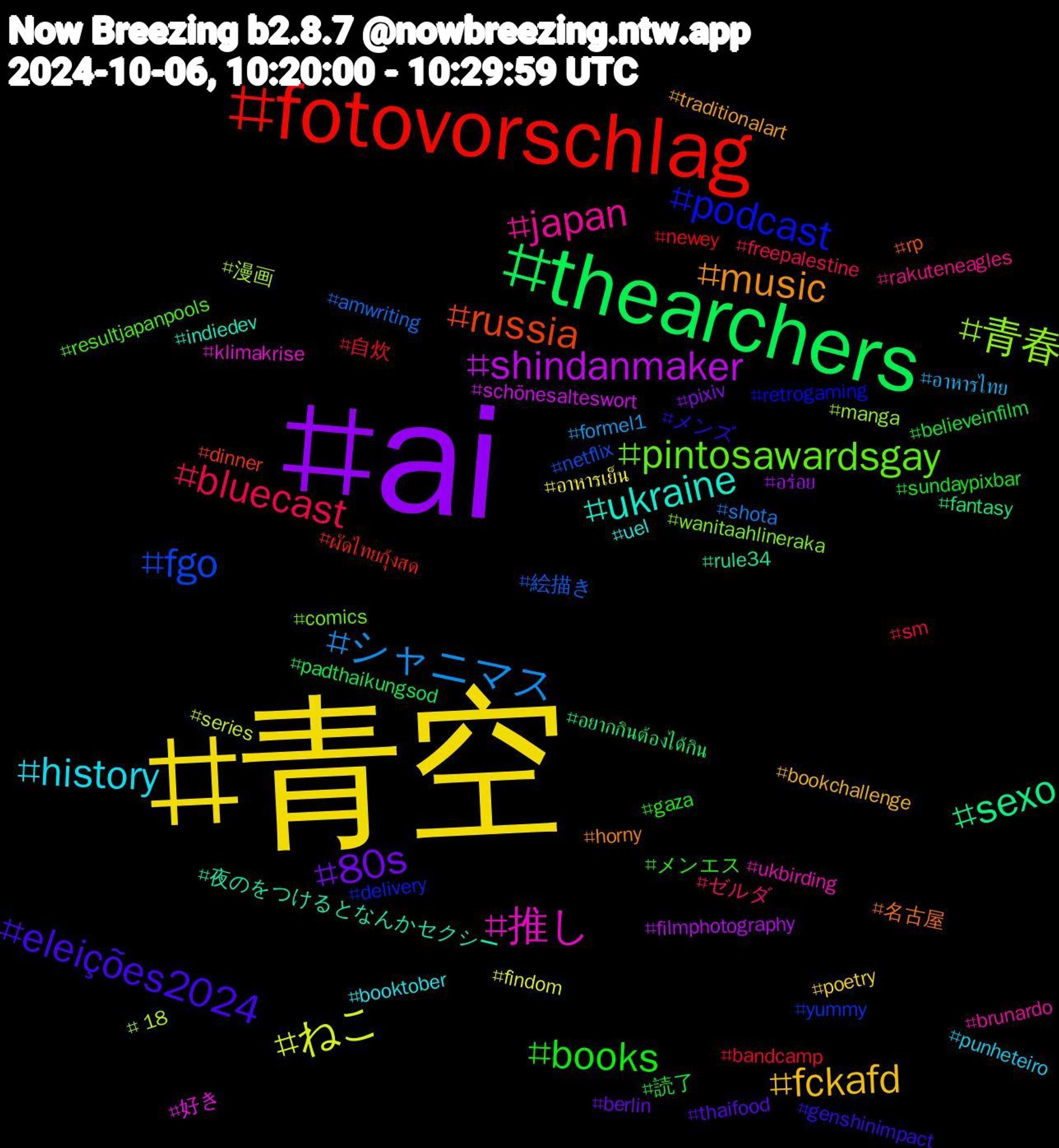 Hashtag Cloud; its hashtagged words/phrases (sorted by weighted frequency, descending):  青空, ai, thearchers, fotovorschlag, fgo, 青春, 推し, ukraine, music, eleições2024, books, bluecast, シャニマス, ねこ, shindanmaker, sexo, russia, podcast, pintosawardsgay, japan, history, fckafd, 80s, 読了, 自炊, 絵描き, 漫画, 好き, 夜のをつけるとなんかセクシー, 名古屋, メンズ, メンエス, ゼルダ, อาหารไทย, อาหารเย็น, อร่อย, อยากกินต้องได้กิน, ผัดไทยกุ้งสด, yummy, wanitaahlineraka, ukbirding, uel, traditionalart, thaifood, sundaypixbar, sm, shota, series, schönesalteswort, rule34, rp, retrogaming, resultjapanpools, rakuteneagles, punheteiro, poetry, pixiv, padthaikungsod, newey, netflix, manga, klimakrise, indiedev, horny, genshinimpact, gaza, freepalestine, formel1, findom, filmphotography, fantasy, dinner, delivery, comics, brunardo, booktober, bookchallenge, berlin, believeinfilm, bandcamp, amwriting, +18