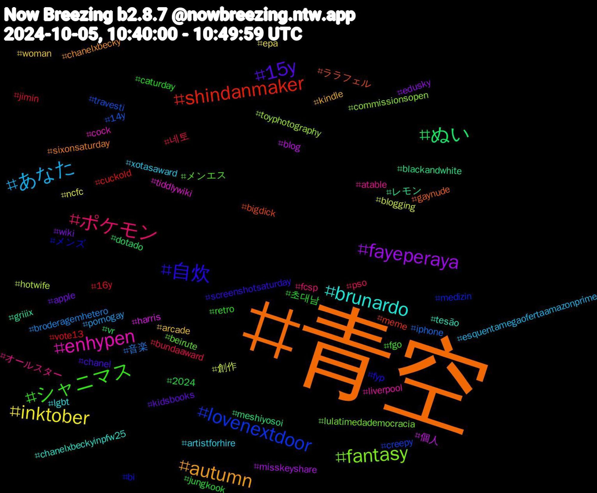 Hashtag Cloud; its hashtagged words/phrases (sorted by weighted frequency, descending):  青空, 自炊, シャニマス, ポケモン, あなた, inktober, fayeperaya, ぬい, shindanmaker, lovenextdoor, fantasy, enhypen, brunardo, autumn, 15y, 초대남, 네토, 音楽, 創作, 個人, レモン, ララフェル, メンズ, メンエス, オールスター, xotasaward, woman, wiki, vr, vote13, travesti, toyphotography, tiddlywiki, tesão, sixonsaturday, screenshotsaturday, retro, pso, pornogay, ncfc, misskeyshare, meshiyosoi, meme, medizin, lulatimedademocracia, liverpool, lgbt, kindle, kidsbooks, jungkook, jimin, iphone, hotwife, harris, griiix, gaynude, fyp, fgo, fcsp, esquentamegaofertaamazonprime, epa, edusky, dotado, cuckold, creepy, commissionsopen, cock, chanelxbeckyinpfw25, chanelxbecky, chanel, caturday, bundaaward, broderagemhetero, blogging, blog, blackandwhite, bigdick, bi, beirute, atable, artistforhire, arcade, apple, 2024, 16y, 14y