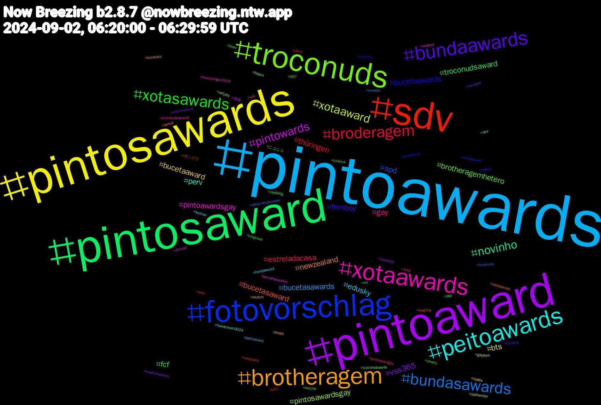 Hashtag Cloud; its hashtagged words/phrases (sorted by weighted frequency, descending):  pintoawards, pintosawards, pintoaward, pintosaward, sdv, fotovorschlag, troconuds, xotaawards, peitoawards, brotheragem, bundaawards, xotasawards, broderagem, bundasawards, xotaaward, pintowards, novinho, bucetasaward, bucetaawards, brotheragemhetero, gay, edusky, bucetaaward, vss365, troconudsaward, thüringen, spd, pintosawardsgay, pintoawardsgay, perv, newzealand, femboy, fcf, estreladacasa, bucetasawards, bts, 青春, ニコニコ, ガンプラ, xotasaward, troconudsawds, troconudsawards, textron, sketch, shotoniphone, shorts, sexy, setembroamarelo, september, samarasiqueira, rm, rabasaward, proofofcat, pqp, pintoawardgay, peitoaward, nudes, novinhos, nje645g, newjeans, nevaplay, netjets, ltwthüringen2024, ltwsachsen2024, konstanz, karaoke, jungkook, jimin, incesto, gayporn, filmsky, fetiche, ewg7ne, cuckold, cinema, cdu, bundaaward, brexit, brazilianartists, brart, boty, bodensee, beach, audusd, ass, airbus, aespa, 967, 449