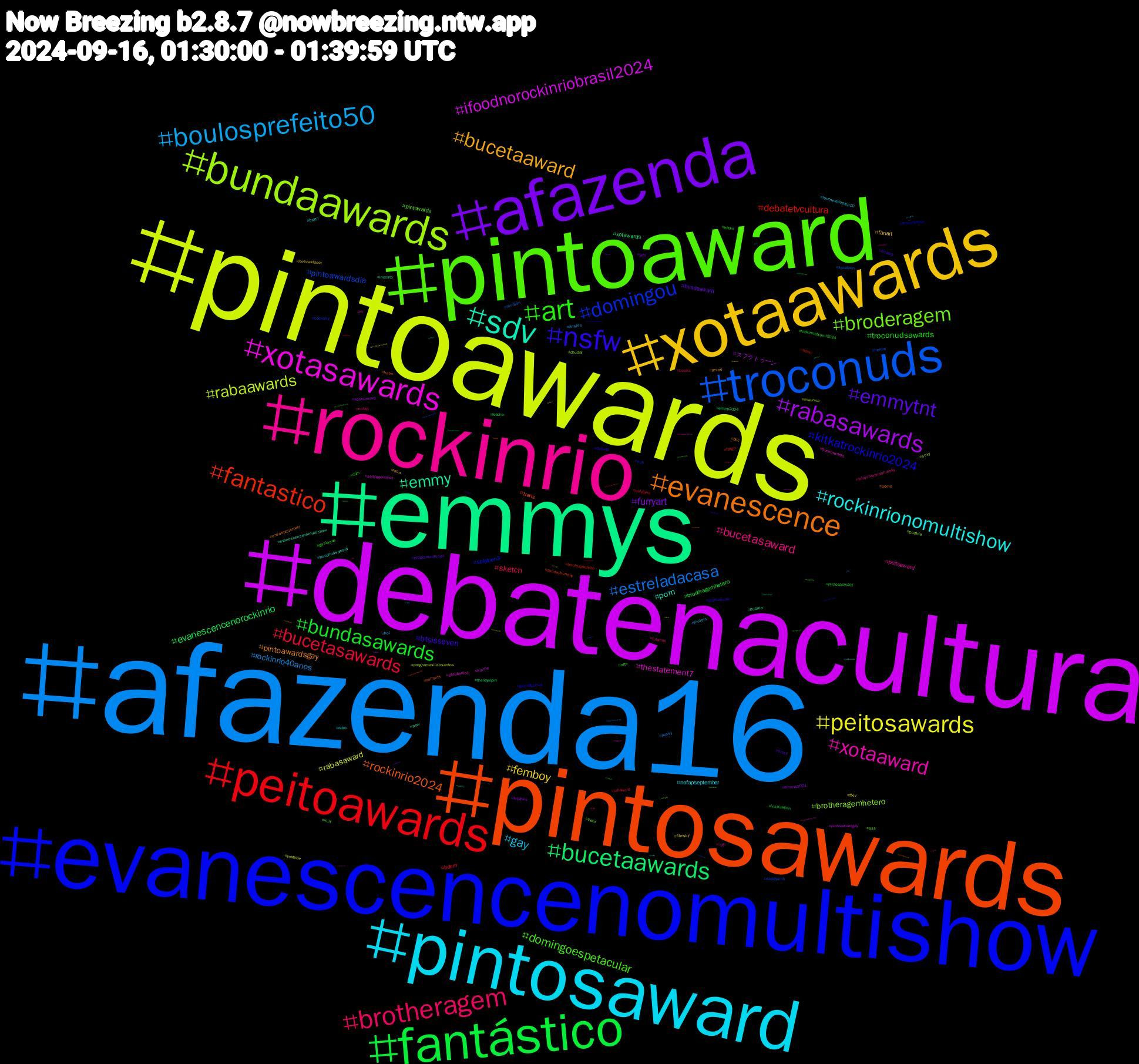 Hashtag Cloud; its hashtagged words/phrases (sorted by weighted frequency, descending):  afazenda16, pintoawards, debatenacultura, emmys, pintosawards, evanescencenomultishow, pintoaward, rockinrio, pintosaward, xotaawards, afazenda, fantástico, peitoawards, troconuds, bundaawards, xotasawards, sdv, evanescence, nsfw, art, brotheragem, boulosprefeito50, peitosawards, rabasawards, bucetaawards, fantastico, domingou, broderagem, xotaaward, rockinrionomultishow, bucetaaward, emmytnt, bundasawards, bucetasawards, estreladacasa, rabaawards, ifoodnorockinriobrasil2024, emmy, rockinrio2024, kitkatrockinrio2024, domingoespetacular, bucetasaward, gay, femboy, furryart, evanescencenorockinrio, debatetvcultura, pintoawardsdia, brotheragemhetero, thestatement7, porn, pintoawardsgay, btsisseven, troconudsawards, sketch, rockinrio40anos, rabasaward, スプラトゥーン, xotawards, trans, splatoon3, pintowards, peitoaward, nofapseptember, fanart, bundaaward, broderagemhetero, bdsm, splatoon, sexy, searagourmet, putaria, porno, plantananã, packs, nofap, hot, ffxiv, emmys2024, emmy2024, boulosprefeito, booksky, ass, +18, troconudsaward, tesao, sissy, rockinriobrasil2024, rabaward, pussy, programasilviosantos, pintoawardgay, perv, nolimits, monsterdon, milf, lulajuntosnobluesky, lovenextdoorep10, lovenextdoor, lgbt, inspiration, horny, hentai, gozada, glauberfica, evanescensenomultishow, essaeuquerover, debate, cum, books, amylee, youtube, xotasaward, theloyalpin, sundaybunday, sub, sexo, rir, retro, raba, programadojoão, pintosasward, onlyfans, mucilon, maunna, kindle, incesto, hatm, grandfestival, gostosas, futanari, findom, filmsky, fetiches, fetiche, fargo, daddykink, chudai, bucetawards, brazil, bbc, artwork, arte, 제이홉, 刀剣, メンズ, イマソラ, ปิ่นภักดิ์ep7, writingcommunity, webnamorada, webcomics, vtuberbr, vrchat, video, vasco, twink, tvcultura, troconudsawds, transnsfw, transgirl, transboy, teambabimu, teambabi, superrockinrio, splatfest, sp, sonicthehedgehog, snf, slowhorses, shindanmaker, sexygirl, sexogay, sendmeanything, sabrinasato, romance, rir2024, religious, religion, racionaisproibe, punheta, privacy, poetry, piroca, pintosawardsgay, pintoawars, photo, petplay, pelado, pauduro, palindromo, otd, onepiece, ocart, oamormoraaolado, nuds, nudista, nsfwtwt, nsfwart, nintendo, nhl