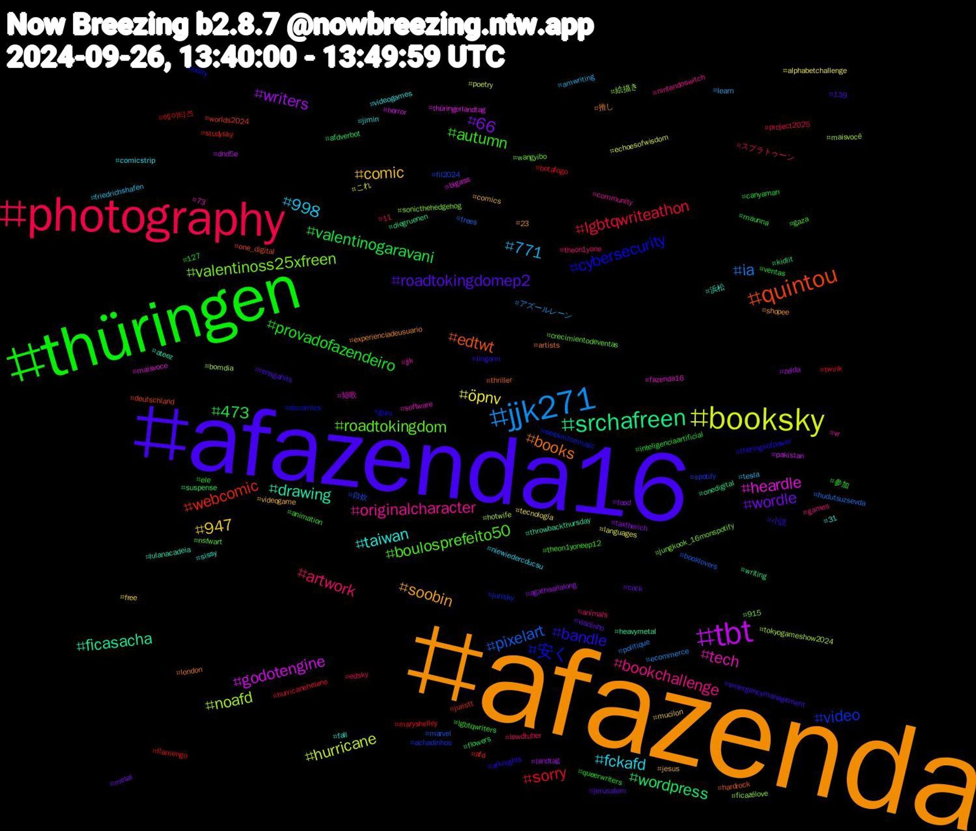 Hashtag Cloud; its hashtagged words/phrases (sorted by weighted frequency, descending):  afazenda, afazenda16, thüringen, photography, jjk271, booksky, tbt, srchafreen, quintou, 安く, roadtokingdom, originalcharacter, fckafd, comic, wordle, valentinogaravani, sorry, pixelart, noafd, heardle, drawing, books, bandle, autumn, artwork, 771, öpnv, writers, wordpress, webcomic, video, valentinoss25xfreen, tech, taiwan, soobin, roadtokingdomep2, provadofazendeiro, lgbtqwriteathon, ia, hurricane, godotengine, ficasacha, edtwt, cybersecurity, boulosprefeito50, bookchallenge, 998, 947, 66, 473, 에이티즈, 自炊, 絵描き, 短歌, 浜松, 推し, 小説, 参加, スプラトゥーン, アズールレーン, これ, zelda, writing, worlds2024, weekmformusic, wangyibo, vr, videogames, videogame, viadinho, ventas, twink, trees, tokyogameshow2024, thüringerlandtag, throwbackthursday, thriller, theringsofpower, theon1yoneep12, theon1yone, tesla, tecnología, taxtherich, suspense, studysky, spotify, sonicthehedgehog, software, sissy, shopee, rensgahits, queerwriters, project2025, politique, poetry, pakistan, onedigital, one_digital, nudity, nsfwart, nintendoswitch, niewiedercducsu, mucilon, metal, maunna, maryshelley, marvel, maisvocê, maisvoce, lulanacadeia, london, lingorm, lgbtqwriters, lewdtuber, learn, languages, landtag, kidlit, juristt, jurisky, jungkook_16monspotify, jjk, jimin, jesus, jerusalem, inteligenciaartificial, hurricanehelene, hudutsuzsevda, hotwife, horror, heavymetal, hardrock, guru, gaza, games, friedrichshafen, free, food, flowers, flamengo, fil2024, ficazélove, fazenda16, fall, experienciadeusuario, emergencymanagement, ele, edsky, ecommerce, echoesofwisdom, dnd5e, diegruenen, deutschland, dccomics, crecimientodeventas, community, comicstrip, comics, cock, canyaman, botafogo, booklovers, bomdia, bigass, ateez, artists, arknights, animation, animals, amwriting, alphabetchallenge, agathaallalong, afdverbot, afd, achadinhos, 915, 73, 31, 23, 139, 127, 11