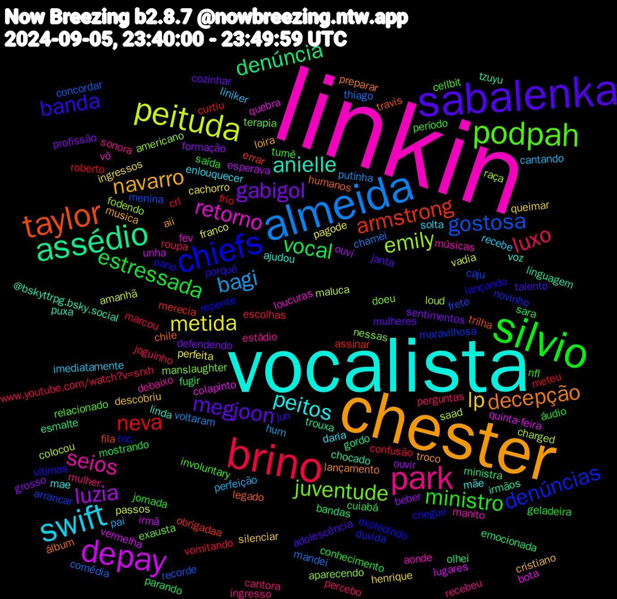 Word Cloud; its top words (sorted by weighted frequency, descending):  linkin, vocalista, chester, sabalenka, silvio, brino, almeida, peituda, depay, assédio, taylor, chiefs, podpah, park, swift, lp, gabigol, vocal, neva, gostosa, emily, retorno, anielle, decepção, banda, ministro, luxo, bagi, metida, luzia, denúncia, armstrong, denúncias, juventude, seios, peitos, navarro, megjoon, estressada, vomitando, thiago, saad, quinta-feira, irmãos, humanos, pano, nfl, mulher, liniker, ingressos, formação, emocionada, curtiu, caju, americano, vô, voz, troco, talento, saída, roupa, putinha, passos, irmã, gordo, fila, explodindo, exausta, estádio, enlouquecer, descobriu, defendendo, cuiabá, crl, concordar, charged, bota, @bskyttrpg.bsky.social, álbum, vítimas, turnê, perguntas, perfeição, perfeita, ouvir, ministra, merecia, maravilhosa, manslaughter, manito, mae, loira, janta, geladeira, escolhas, chamei, amanhã, vermelha, tzuyu, travis, repente, relacionado, recebeu, recebe, queimar, profissão, parando, meteu, menina, loud, loucuras, linda, lançamento, jun, jornada, joguinho, hum, franco, esperava, esmalte, errar, duvida, doeu, debaixo, daria, cristiano, cozinhar, conhecimento, confusão, comédia, colocou, colapinto, chocado, chile, chegue, cellbit, cantora, cantando, cachorro, beber, bandas, assinar, arrancar, aparecendo, aonde, ajudou, aii, adolescência, áudio, www.youtube.com/watch?v=srxh, voltaram, vadia, unha, trouxa, trilha, tnc, terapia, sonora, solta, silenciar, sentimentos, sara, roberto, recorde, raça, quebra, puxa, preparar, porquê, período, percebo, pai, pagode, ouvi, olhei, obrigadaa, novinho, nessas, músicas, mãe, musica, mulheres, mostrando, marcou, mandei, maluca, lugares, linguagem, legado, lançando, involuntary, ingresso, imediatamente, henrique, grosso, fugir, frio, frete, fodendo, fev