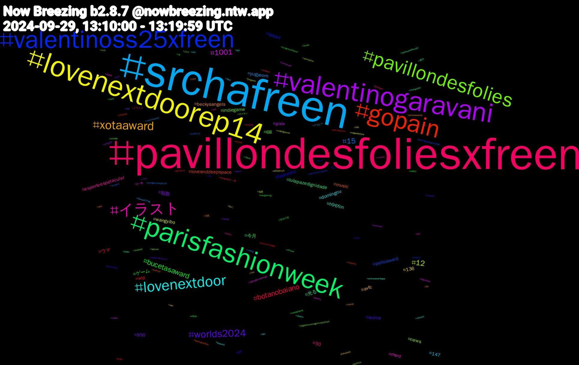 Hashtag Cloud; its hashtagged words/phrases (sorted by weighted frequency, descending):  pavillondesfoliesxfreen, srchafreen, lovenextdoorep14, valentinogaravani, parisfashionweek, gopain, valentinoss25xfreen, pavillondesfolies, イラスト, lovenextdoor, xotaaward, worlds2024, bucetasaward, botanobaiano, 15, 12, 1001, 光る, music, fayeyoko, 68, 50, 147, 136, 短歌, 今月, wip, peitoaward, news, merz, h96fcn, beckysangels, anime, ゲーム, ウマ, yugyeom, wangyibo, pixiv, lulapazedignidade, loveanddeepspace, ipsavl, indiegame, esporteespetacular, domingou, avfc, 950, 엔하이픈, 에이티즈, 더보이즈, 知恵, 王一博, 東方, 大阪, 創作, ポケモン, ドラクエ, グラビア, ねこ, うち, ฟรีนเบค, zhaolusi, zatarathemagician, yugyeomxkcongermany2024, yiff, yeji, xavier, weekmformusic, wargaming, wangyibo王一博, viking, videogames, troconude, theloyalpin, theboyz, tgs, sunday, sub, sky, san, saints, readandplay, premierleague, pqp, politics, poetry, pintosawardsgay, pintoaweards, perovskite, nudity, nsfwtwt, nowwatching, nogainnolove, nintendo, nerd, mystery, mobile, milf, macho, luoyunxi, lisa, libano, kinderbuchautor, kidlit, kcongermany2024, jungwon, jspocycle, japan, jake, itzy, israel, govegan, food, followtrick, enhypen, effzeh, dotado, domingoamigosdaliga, demon, daddy, cytotec, cute, cuckold, cp, cosplay, commission, cdu, canon, boulosprefeito50, boulosprefeito, bnwo, blacked, bdsm, bbc, bareback, b3d, ateez, astrophysics, artwork, animation, alphabetchallenge, aborto, 64, 476, 210